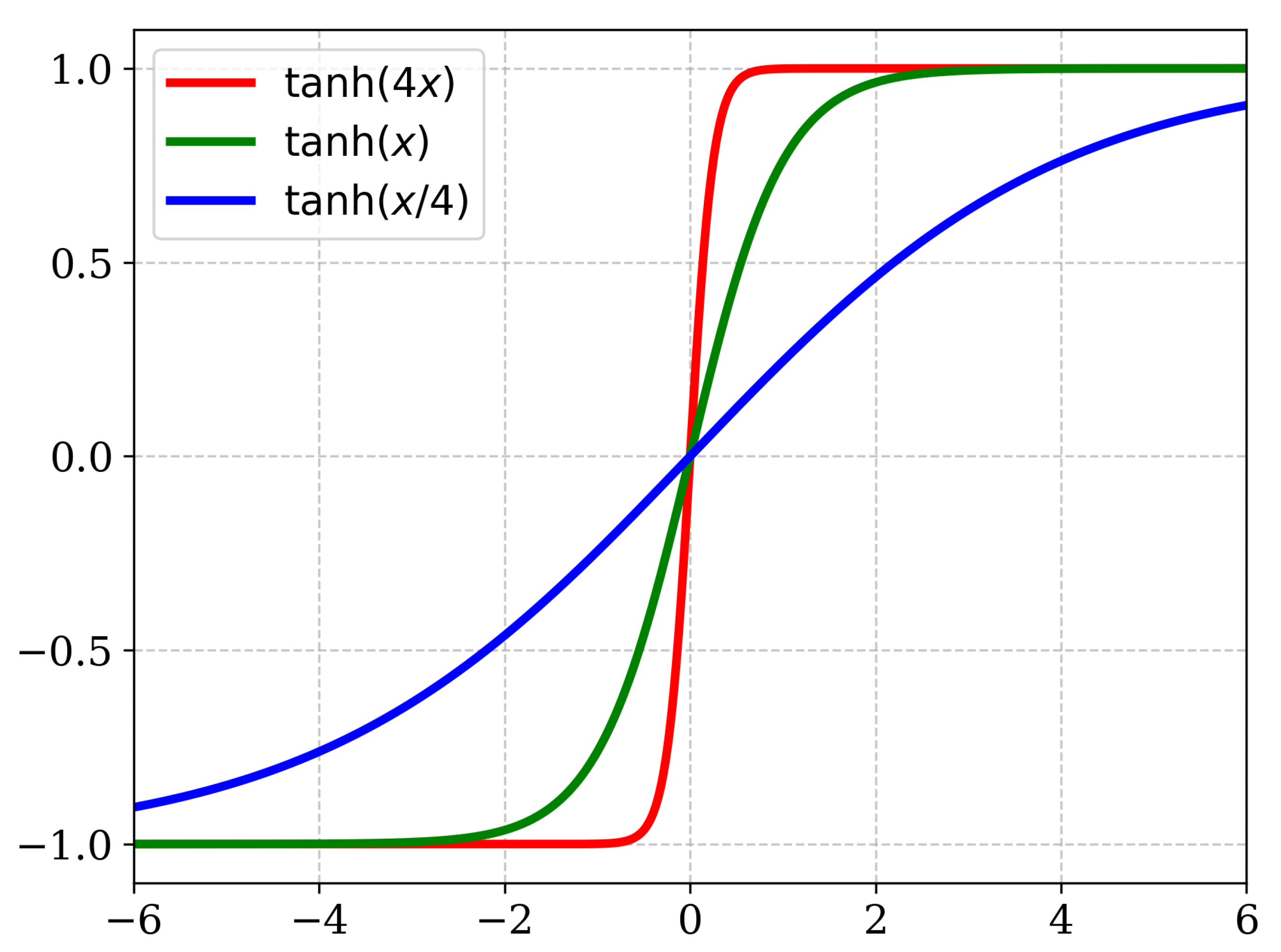 Accelerated Edge-Aware Diffusion Model with Spatial Refinement for ...