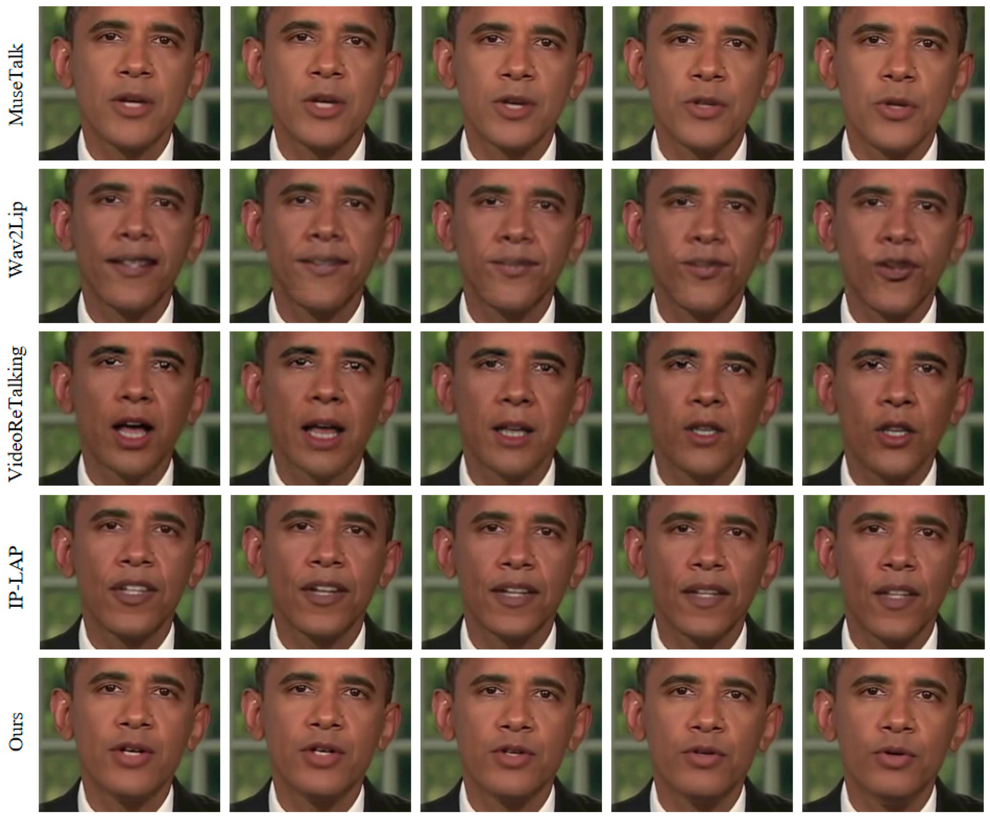 Dec Face FastTalk: Speech-Driven Lip Synchronization Video Generation for ...