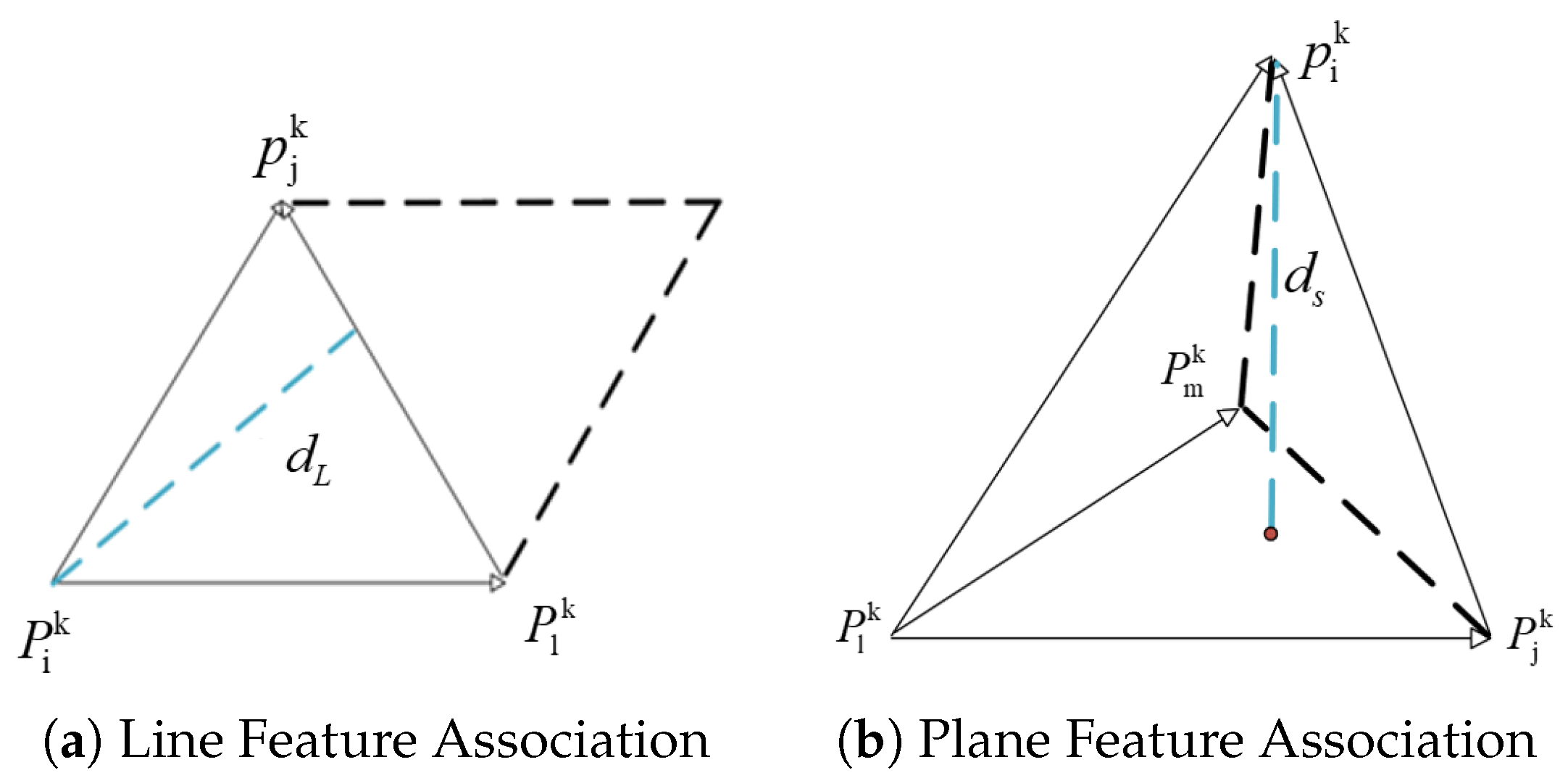 Modal Factor Robust Multi-Modal Factor Graph Optimization for Distributed ...