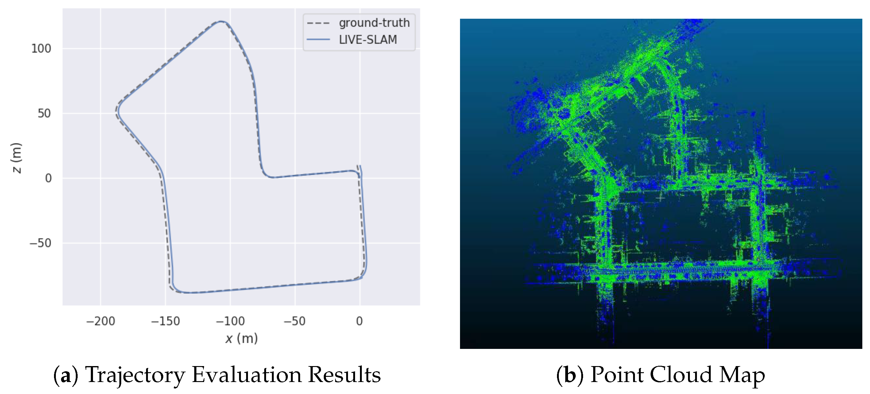 Robust Multi-Modal Factor Graph Optimization for Distributed ...