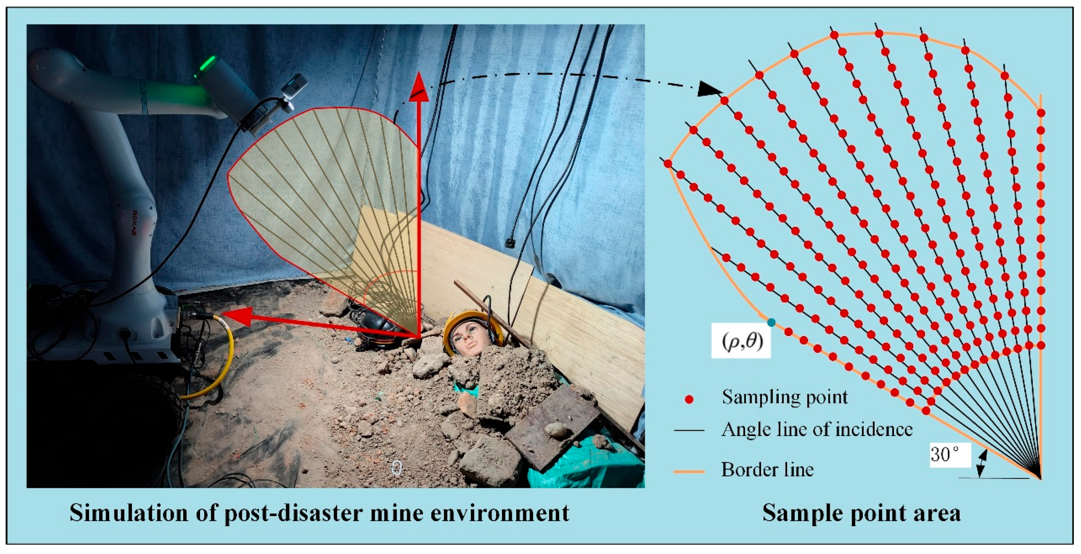 Dynamic Light Source Control for Image Enhancement in Low-Light ...