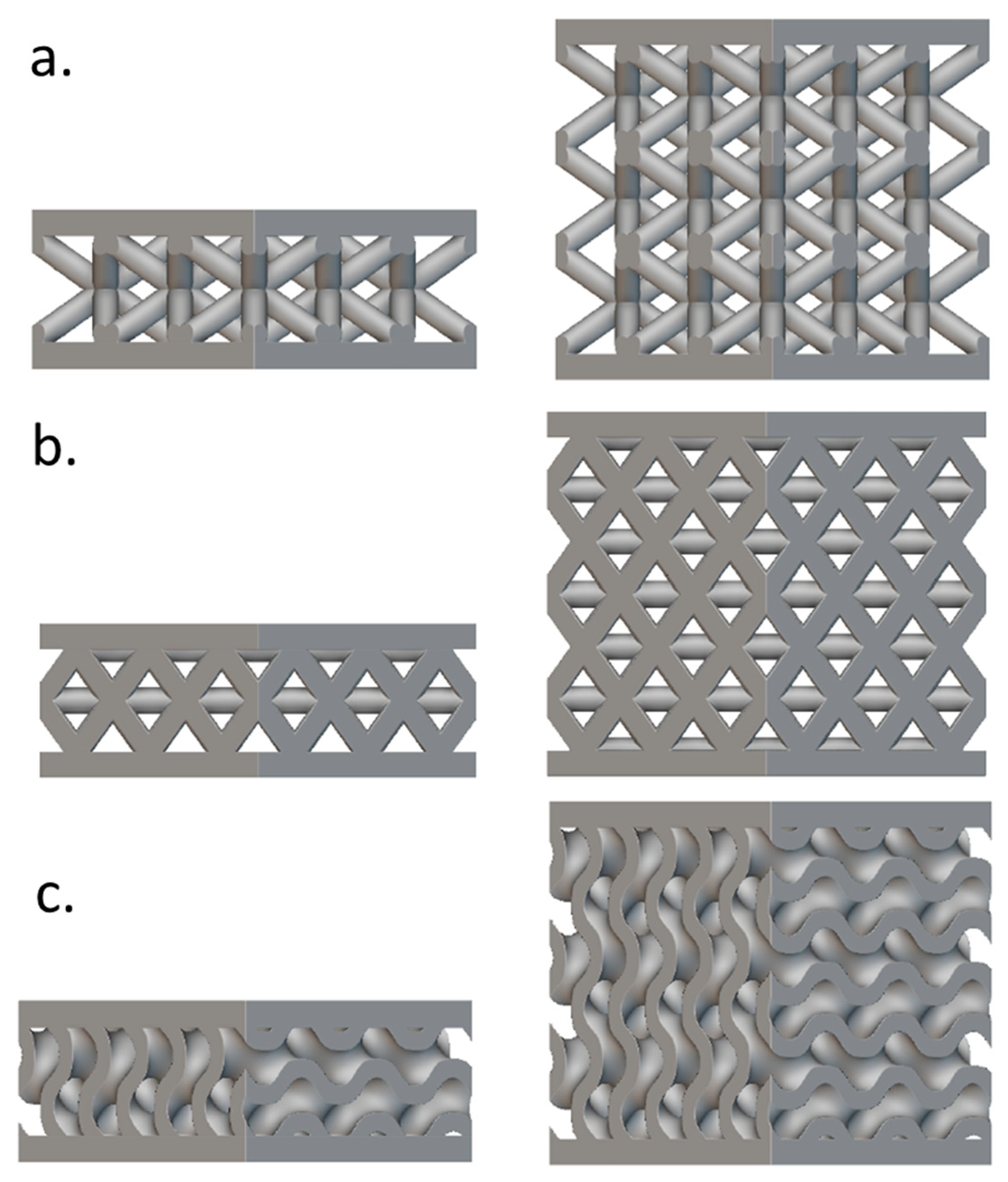 Development of Lattice-Based Panels via Direct Metal Laser Sintering ...