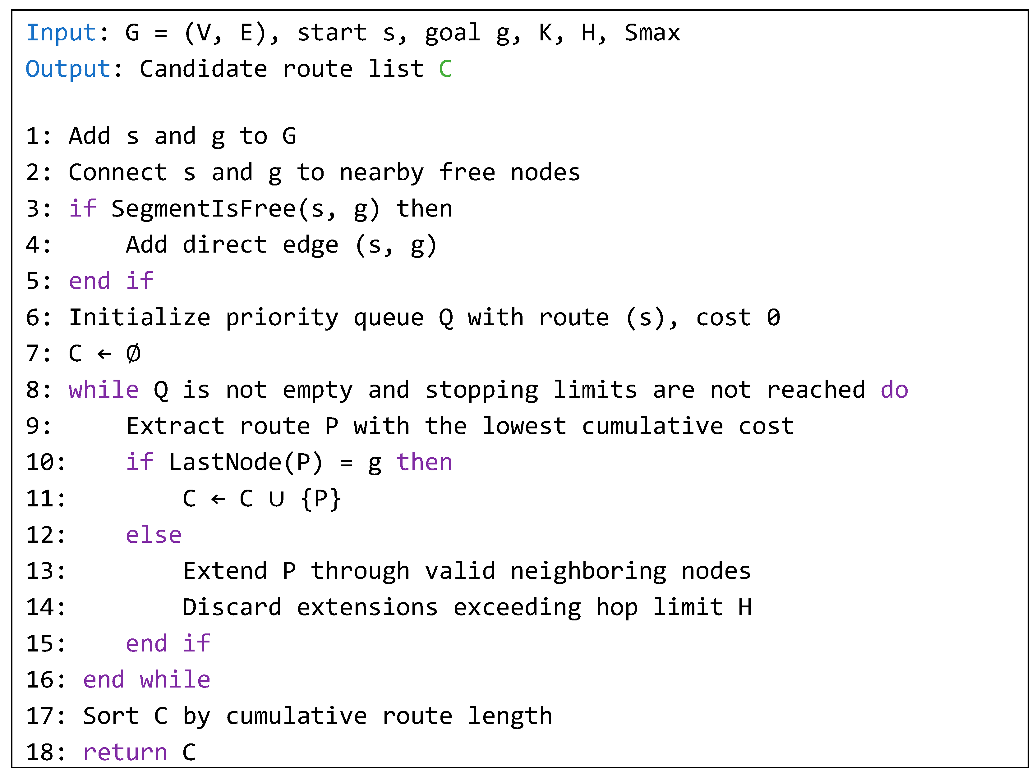 Python Software Application for Obstacle-Avoiding Path Planning in ...