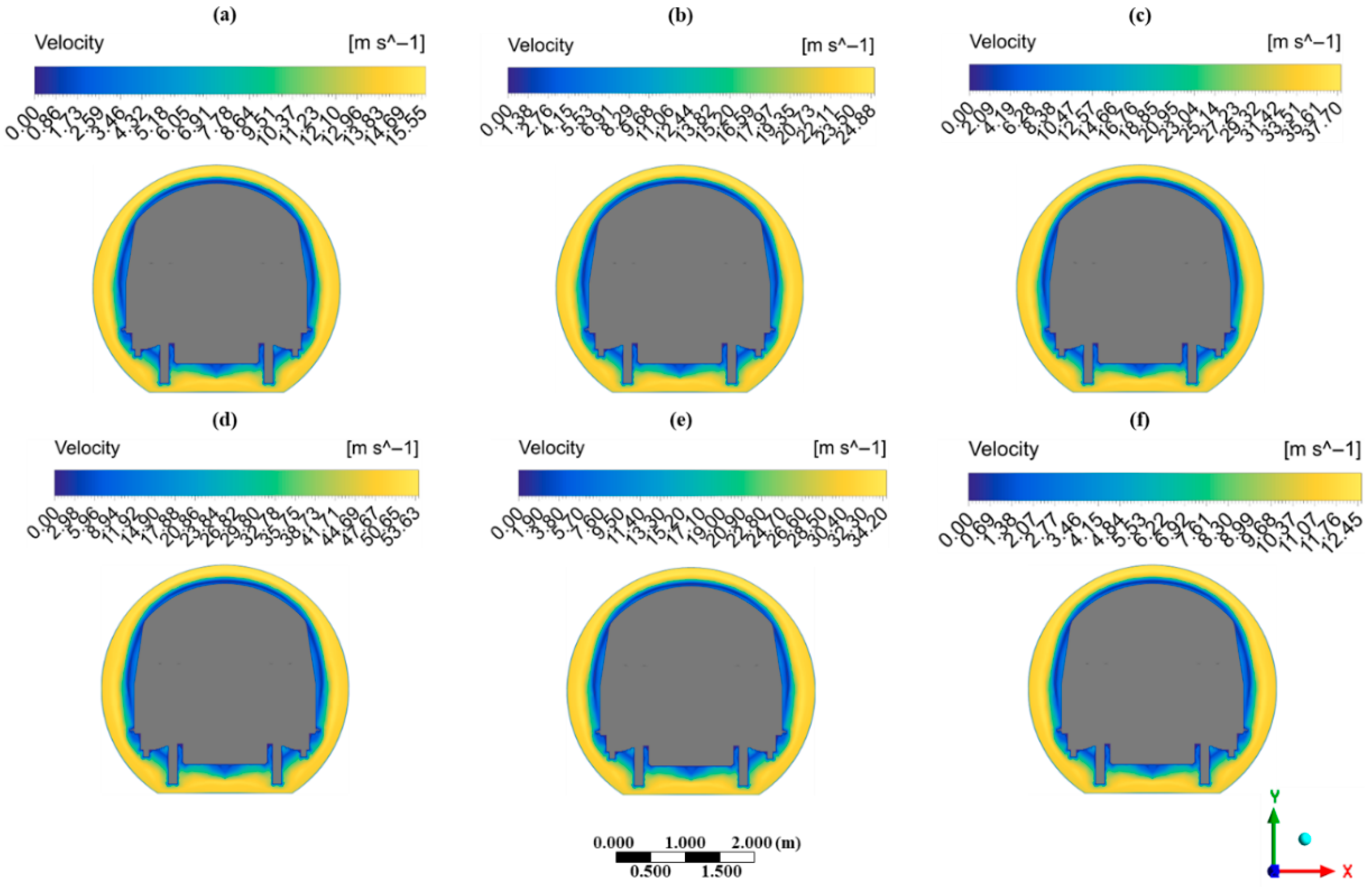 CFD Analysis of Airflow and Heat Transfer Around a Six-Car Train in a ...
