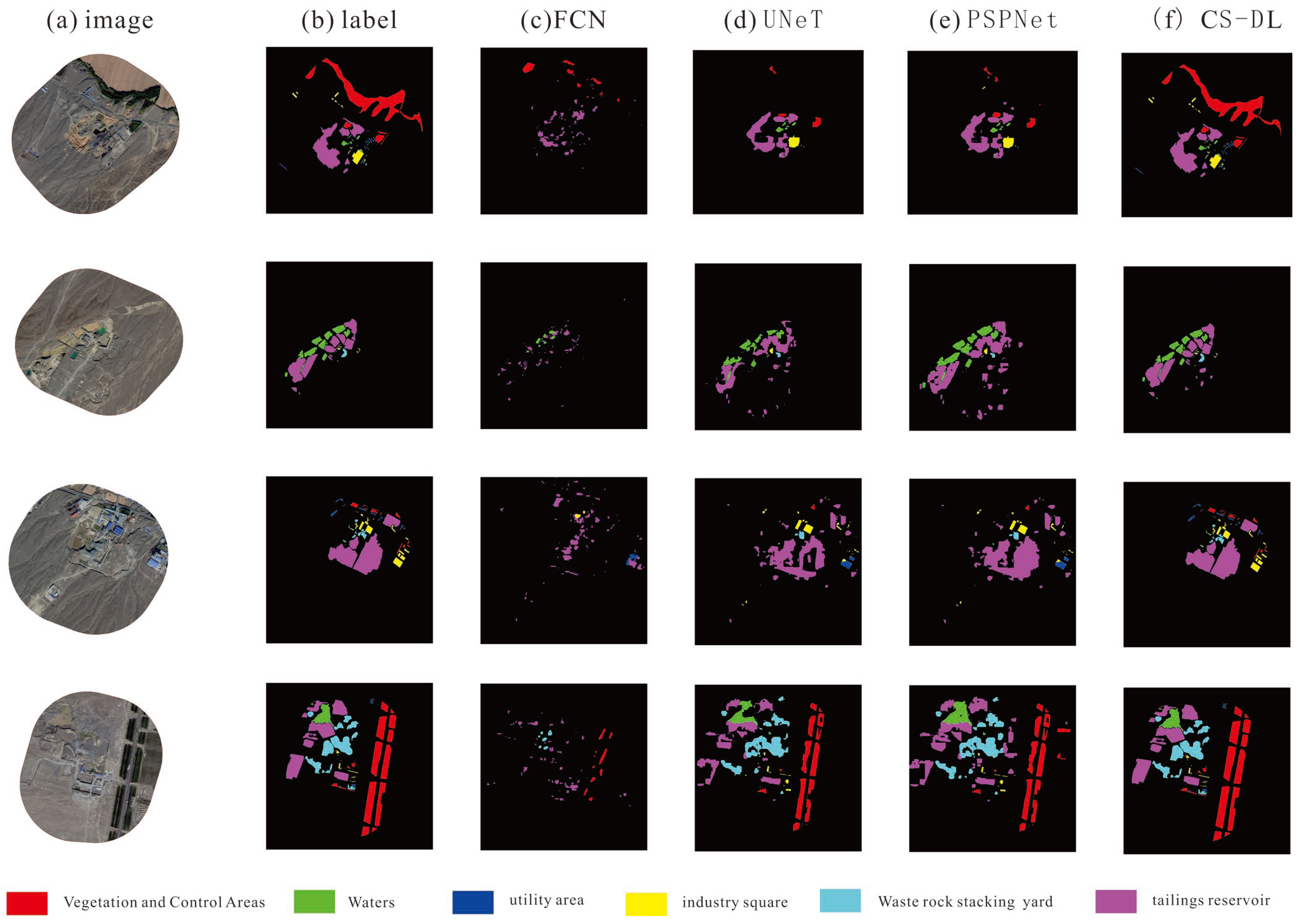 CS-DeepLabV3+: A Fine-Grained Semantic Segmentation Method for Mining ...