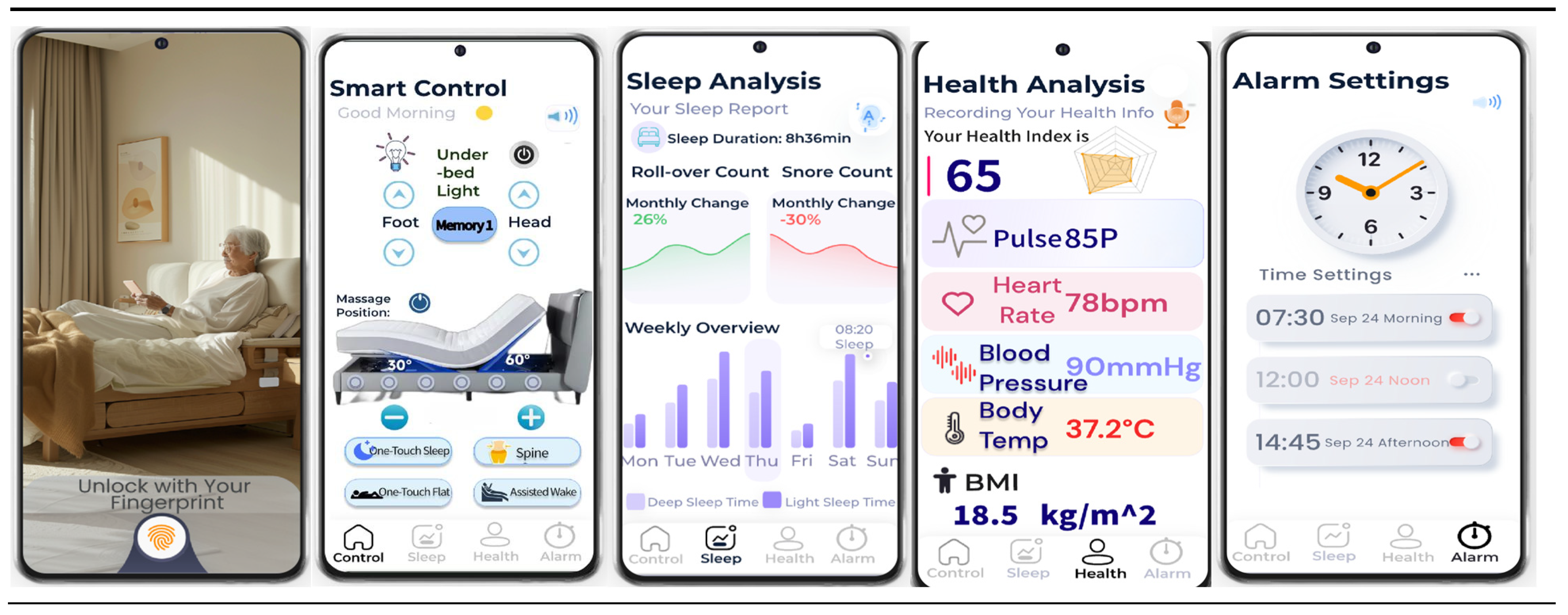 The Design and Evaluation of an Age-Friendly Smart Bed Application: LDA ...