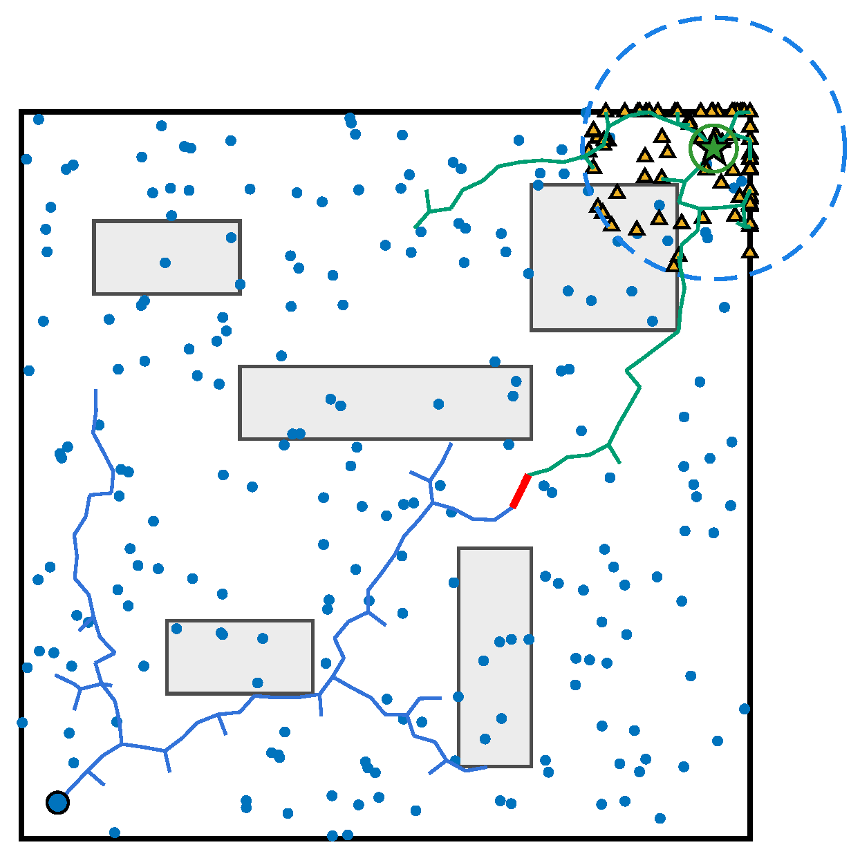 A Lightweight and Efficient Improved RRT* Algorithm for Global Path ...
