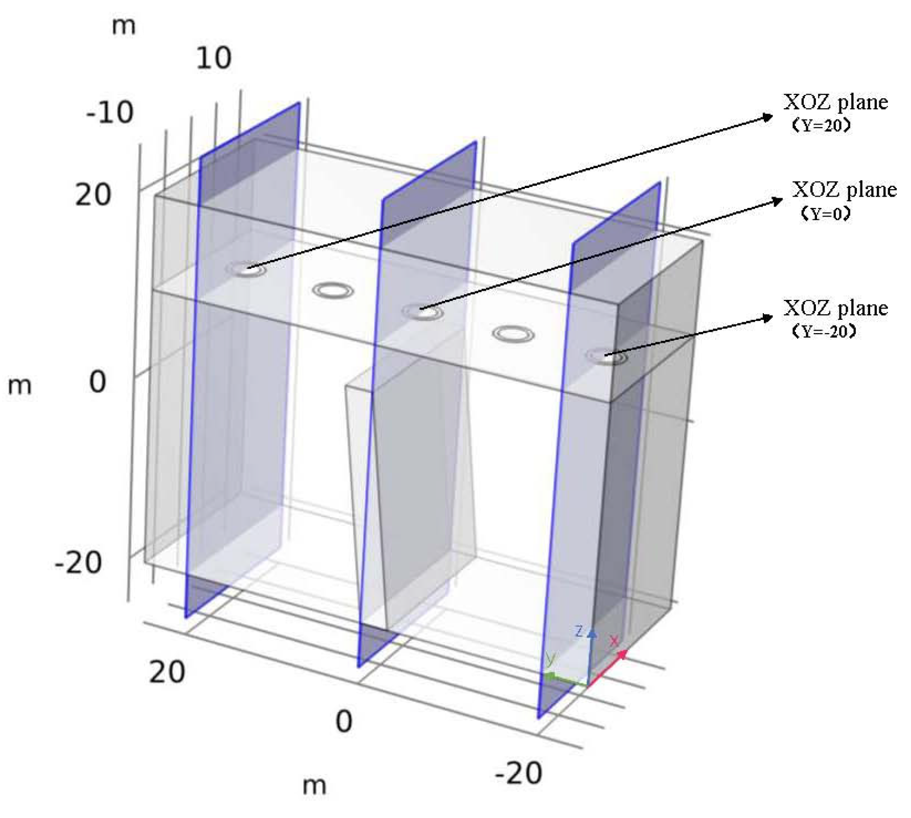 Technical Respose Tem Surface TEM Response Mechanism and Characteristics of Fault Fracture ...