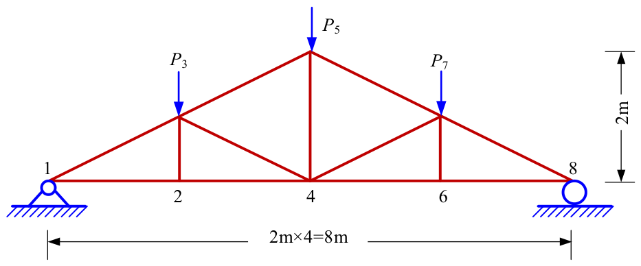 An Efficient Reliability Analysis Method for Steel Structures Based on ...