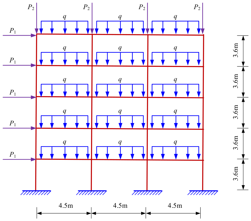 An Efficient Reliability Analysis Method for Steel Structures Based on ...