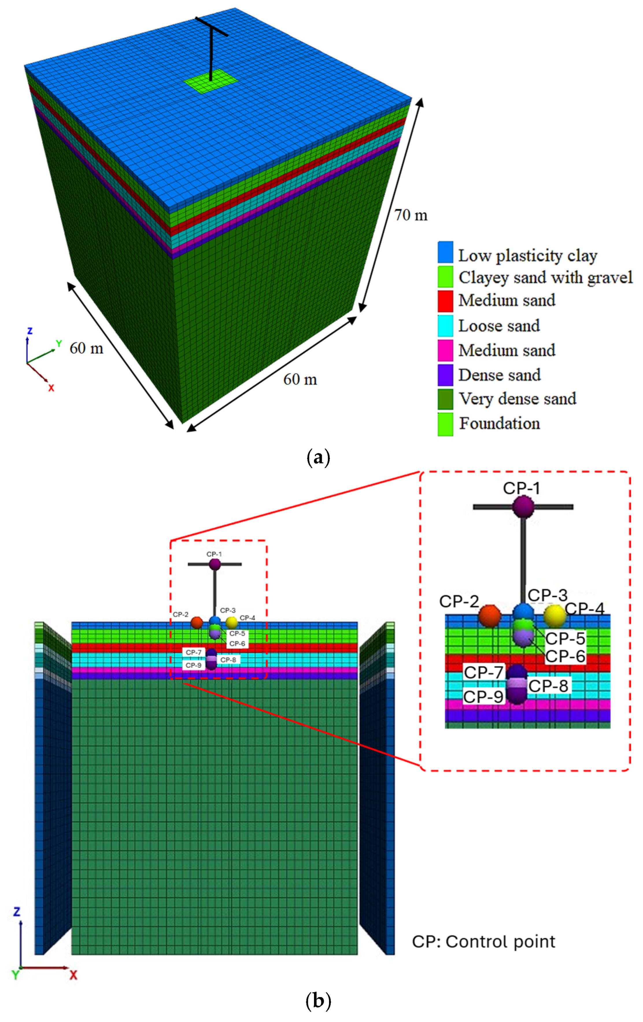 Cell Bridge Structural Cell Foundations for Bridges Located in Liquefiable Soils