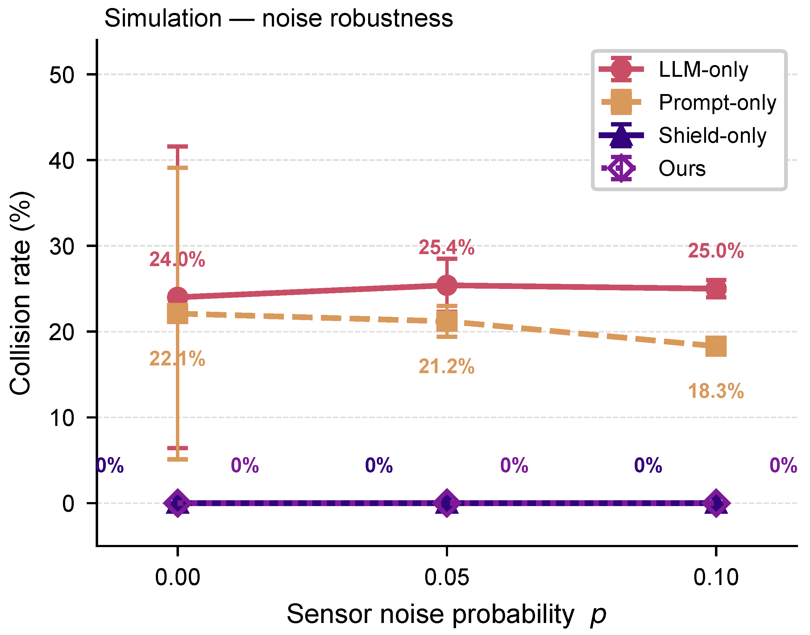 EdgeTalk-MCU: State-Aware Prompt-Constrained Local LLM Control with ...