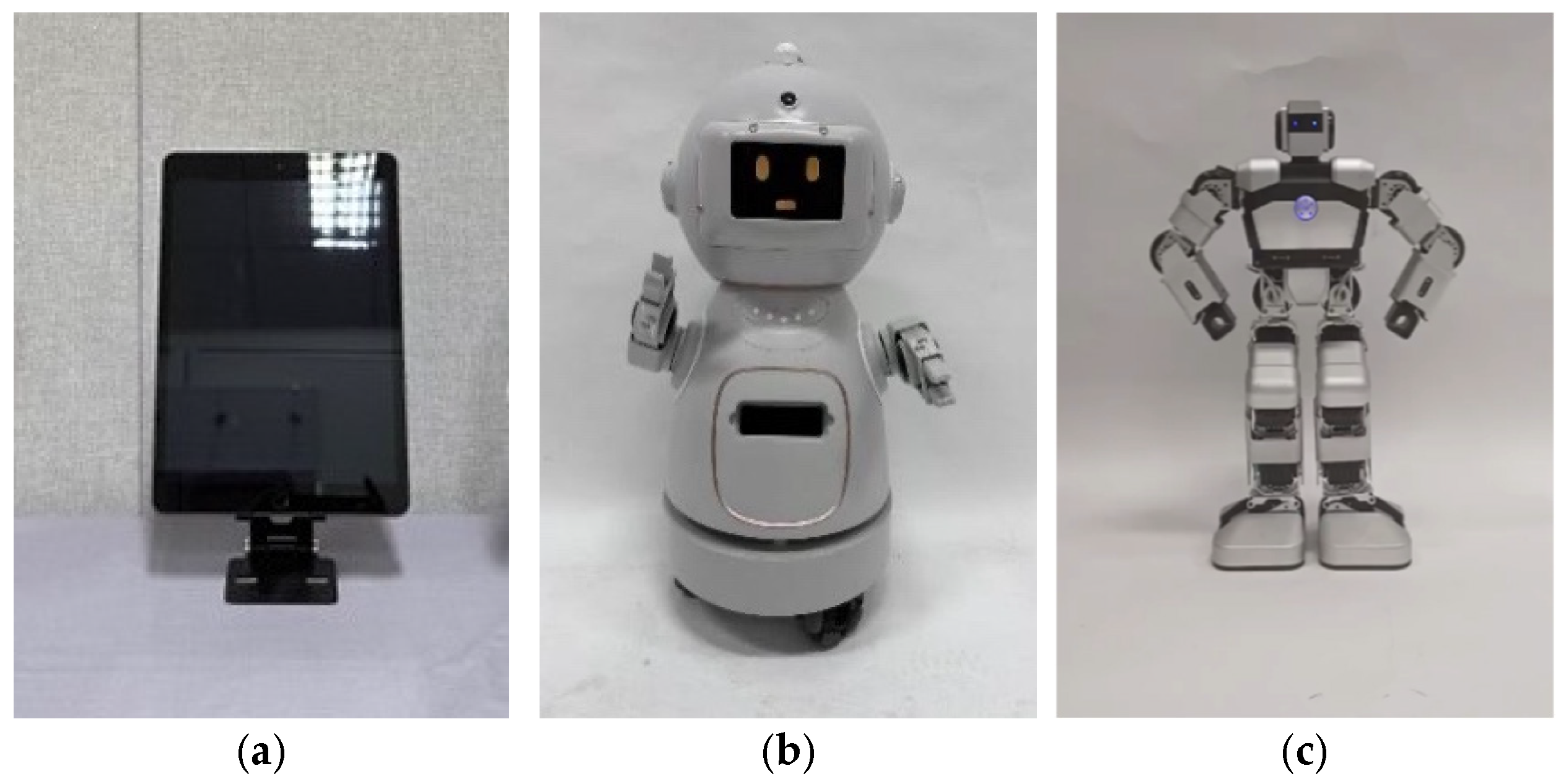 Windows Xp Robot Exploring the Impacts of Robot Voice, Appearance, and Ambient Sound on ...