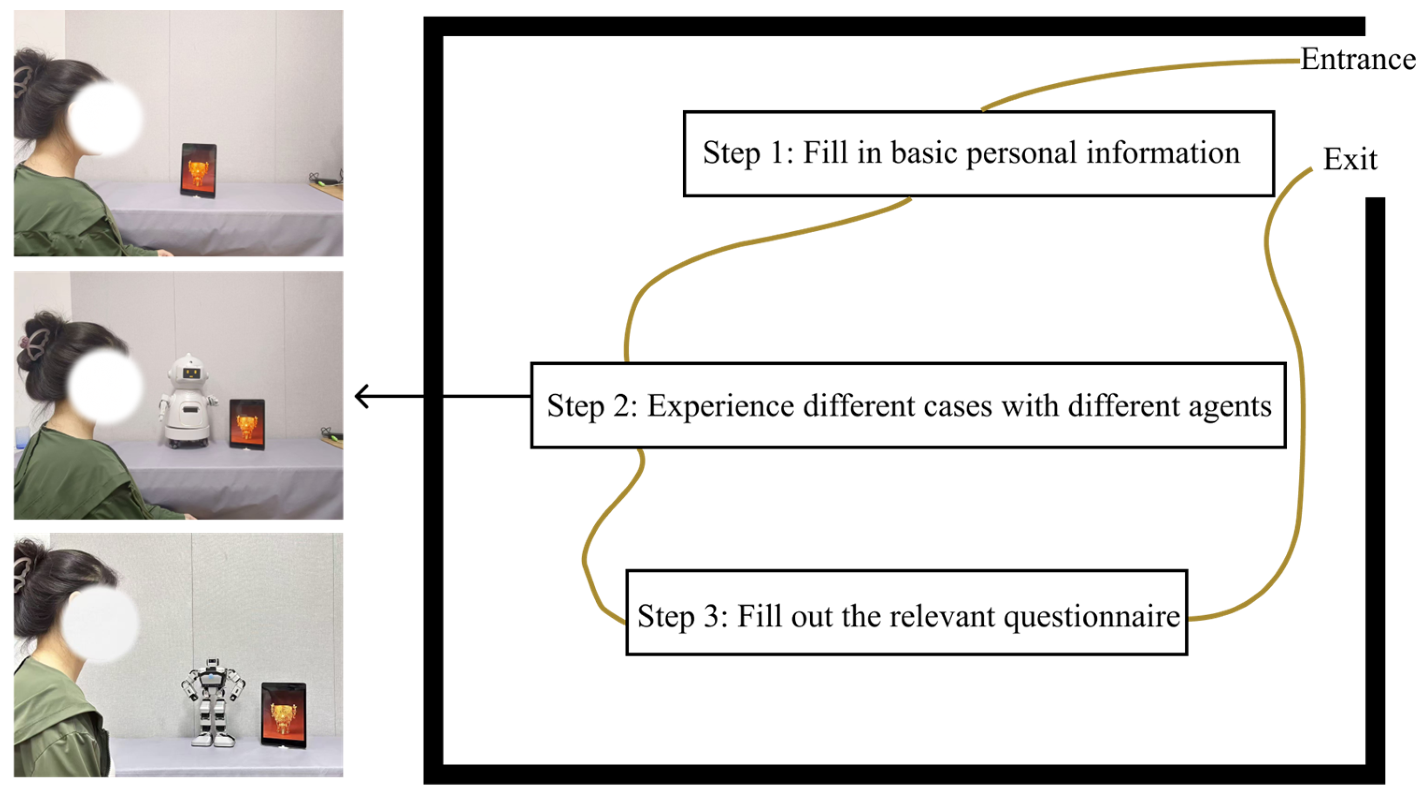 Windows Xp Robot Exploring the Impacts of Robot Voice, Appearance, and Ambient Sound on ...