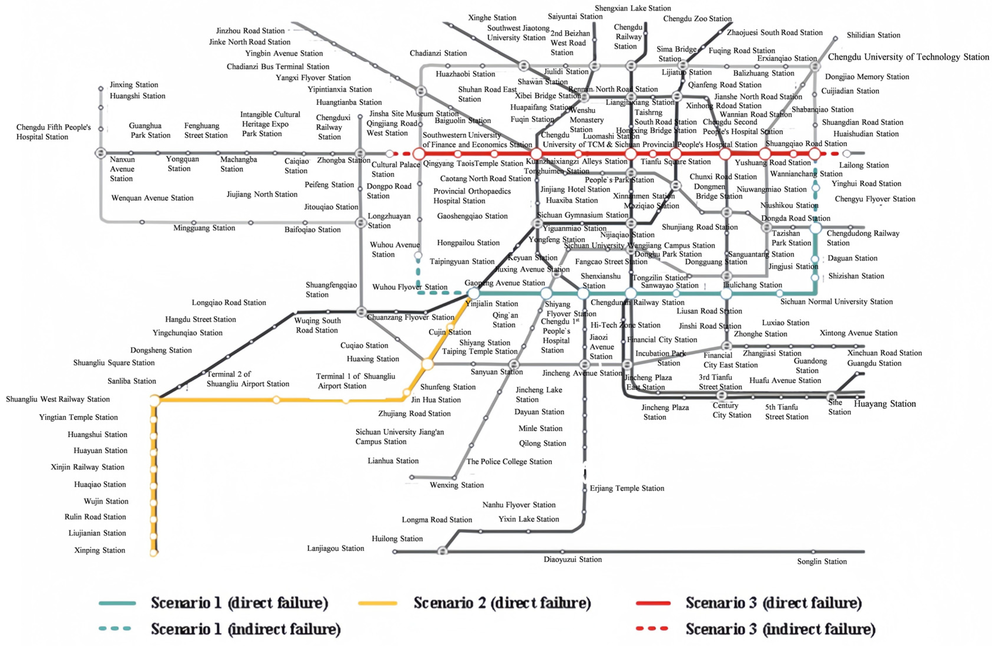 Fault Recovery Strategy for Urban Rail Transit Considering Train ...