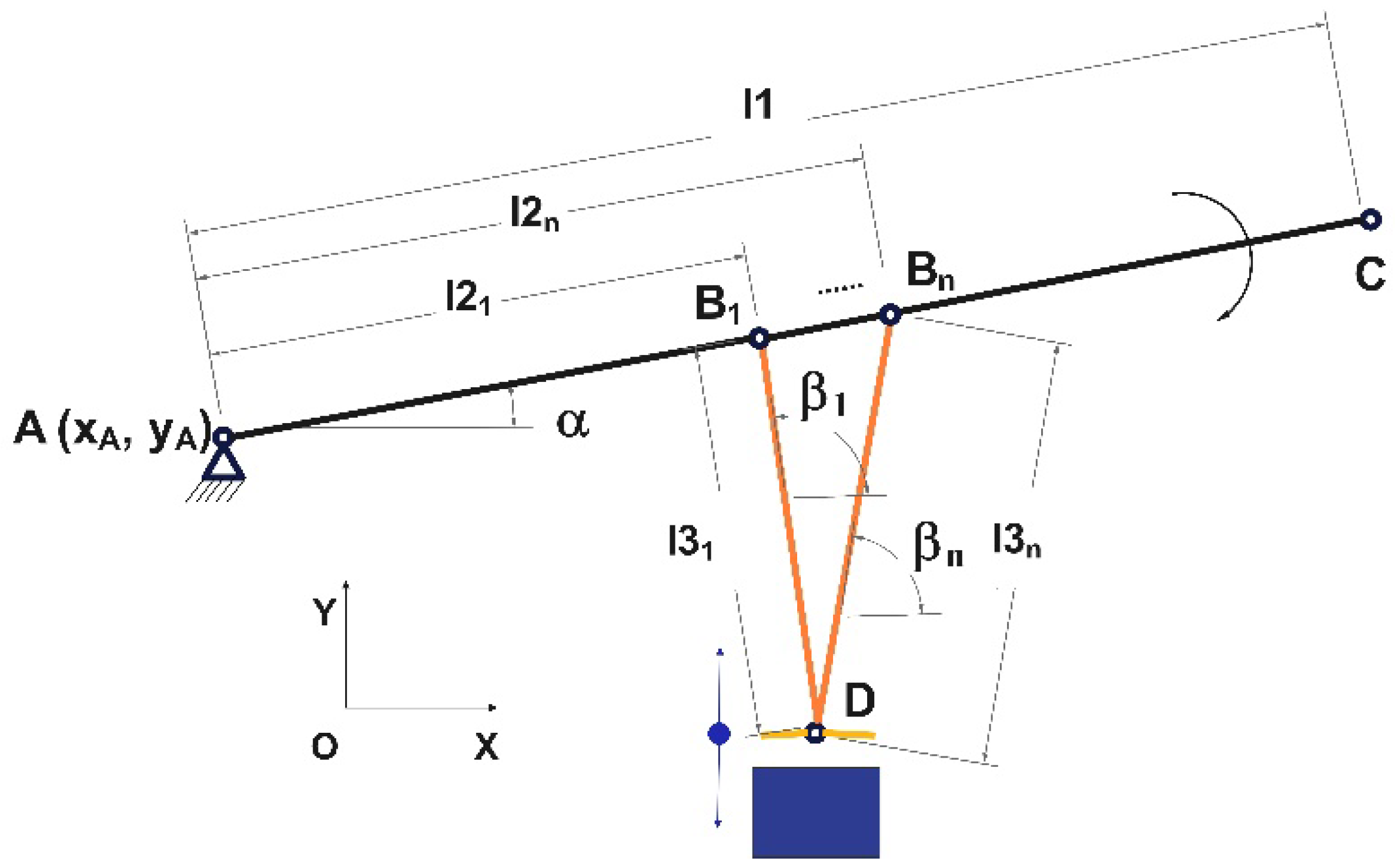 Generalized Kinematic Modeling of a Flat Pressing Mechanism with ...