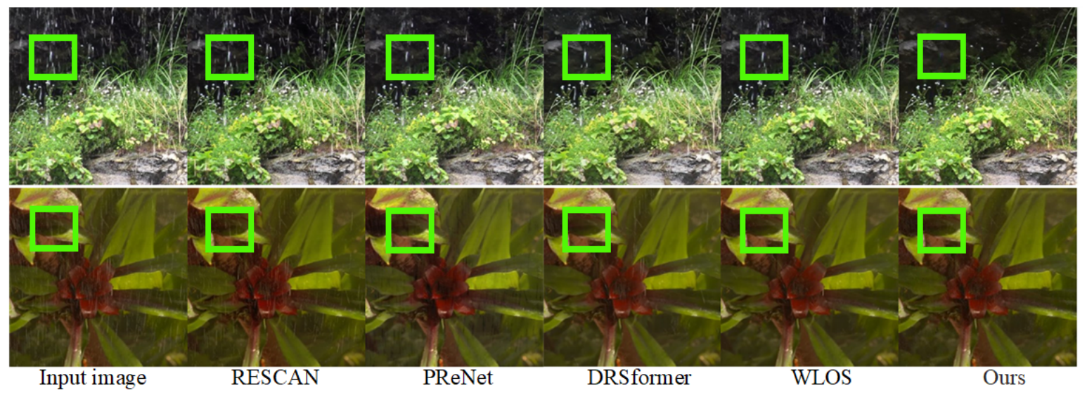 A Lightweight Transformer-Based Network for Image Deraining with ...