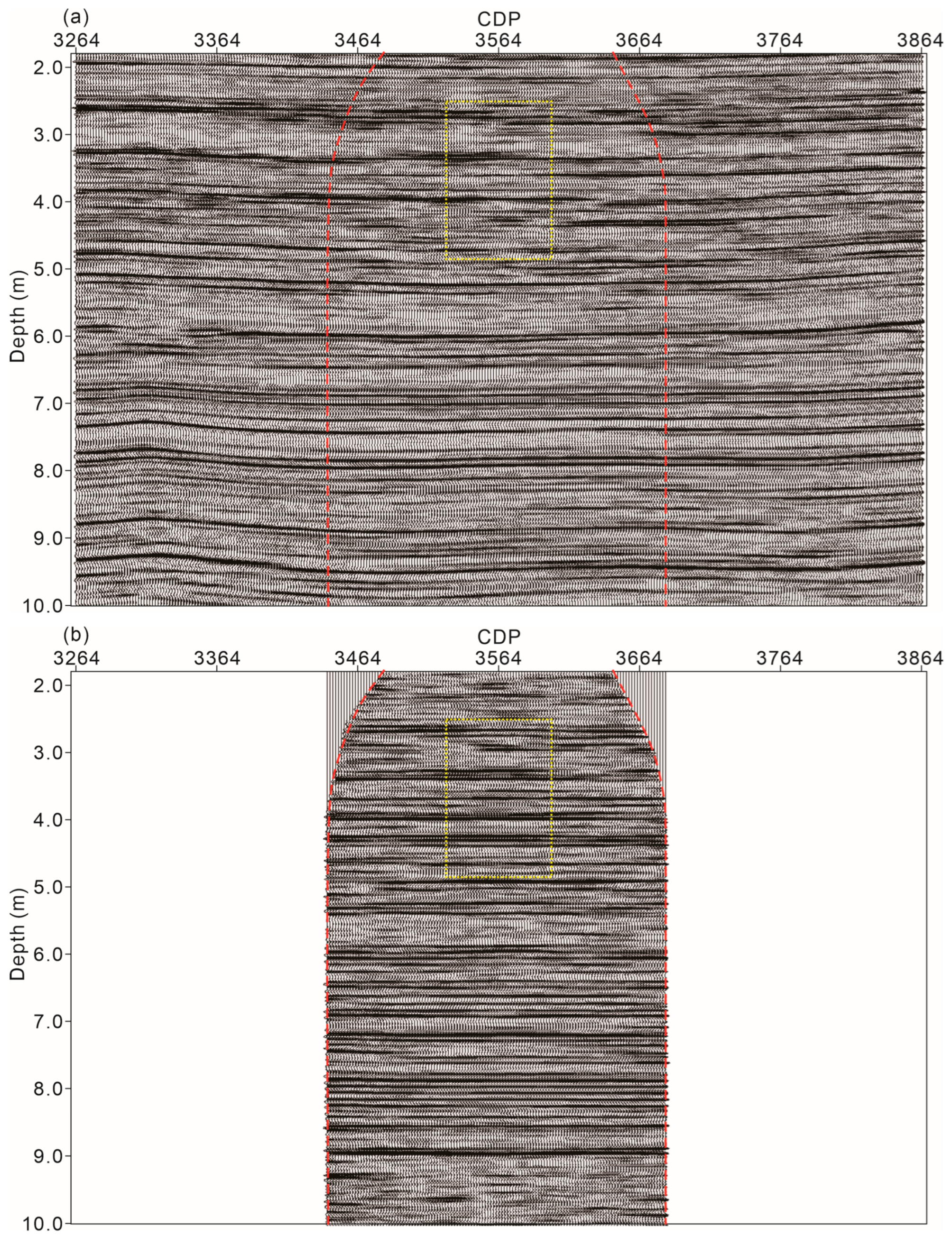 Joint Prestack Depth Migration of Surface Seismic and DAS-VSP Data in ...