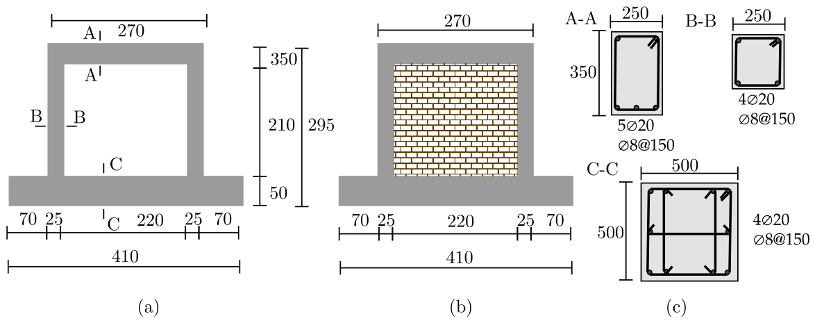 Rc Frame Load Path Strain-Based Experimental Investigation of Load Transfer and Infill ...