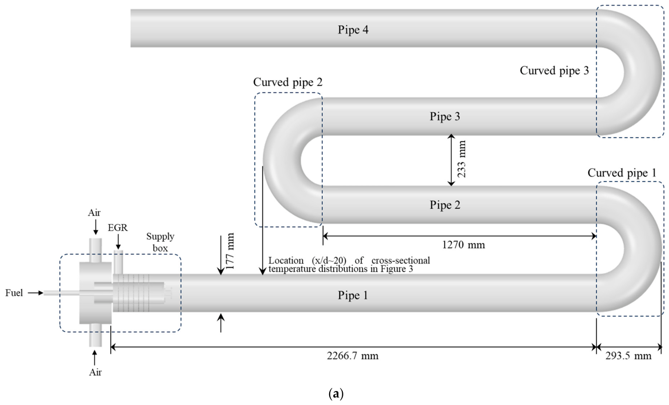Numerical Investigation of Thermal Field Characteristics in an EGR ...