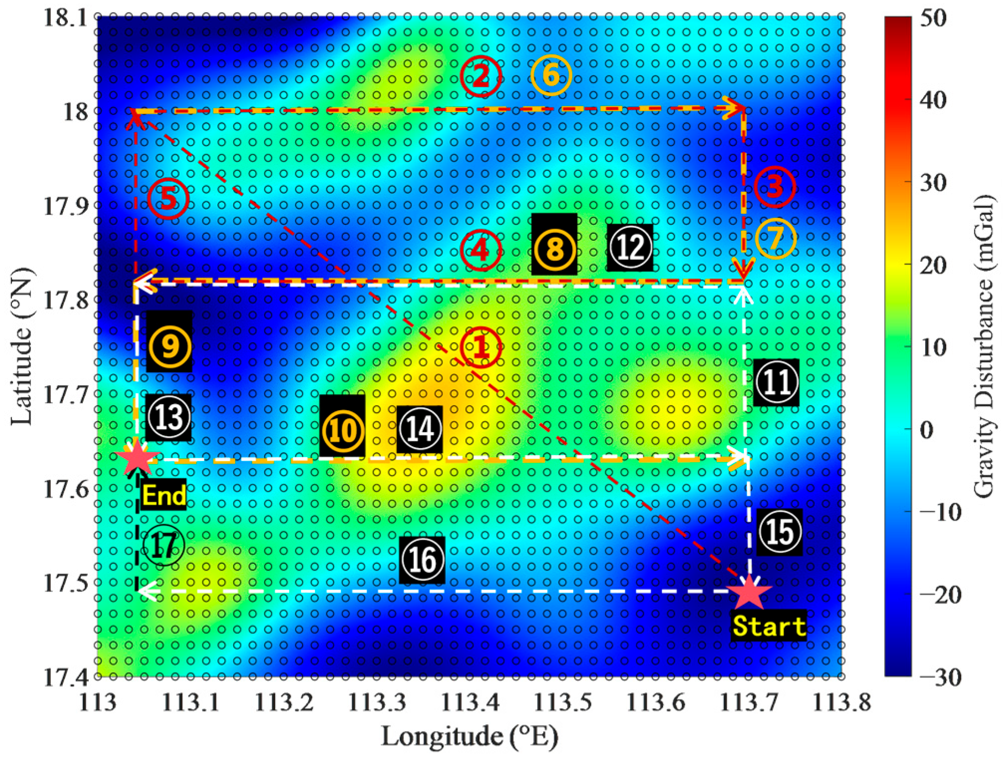 Analysis on the Compensation Efficacy of Gravity Field Spherical ...
