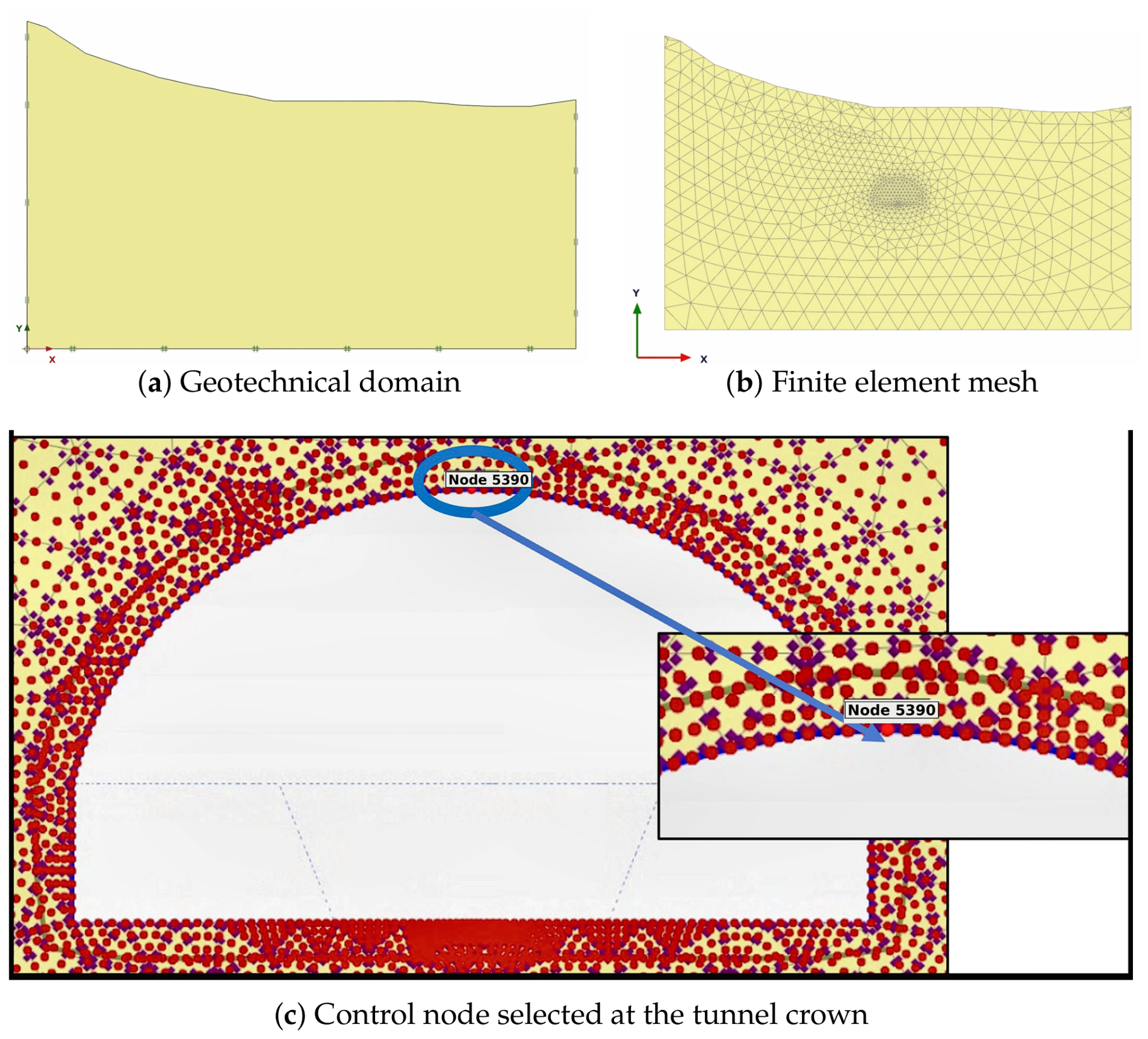 A Simulation Optimization Decision Framework for Composite Tunnel ...