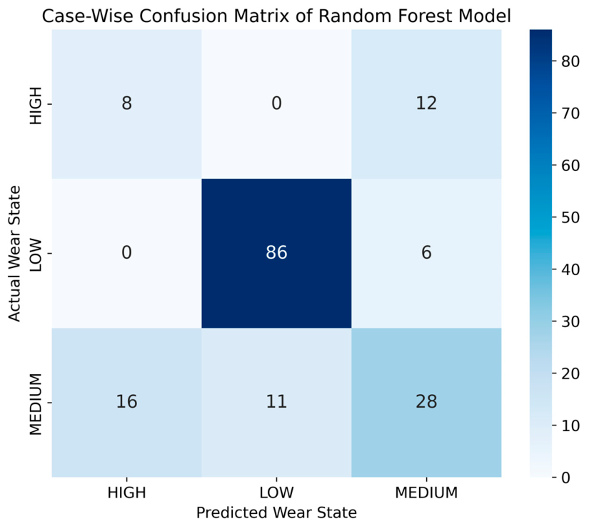 A Hybrid Information System for Clean Production Management in CNC ...
