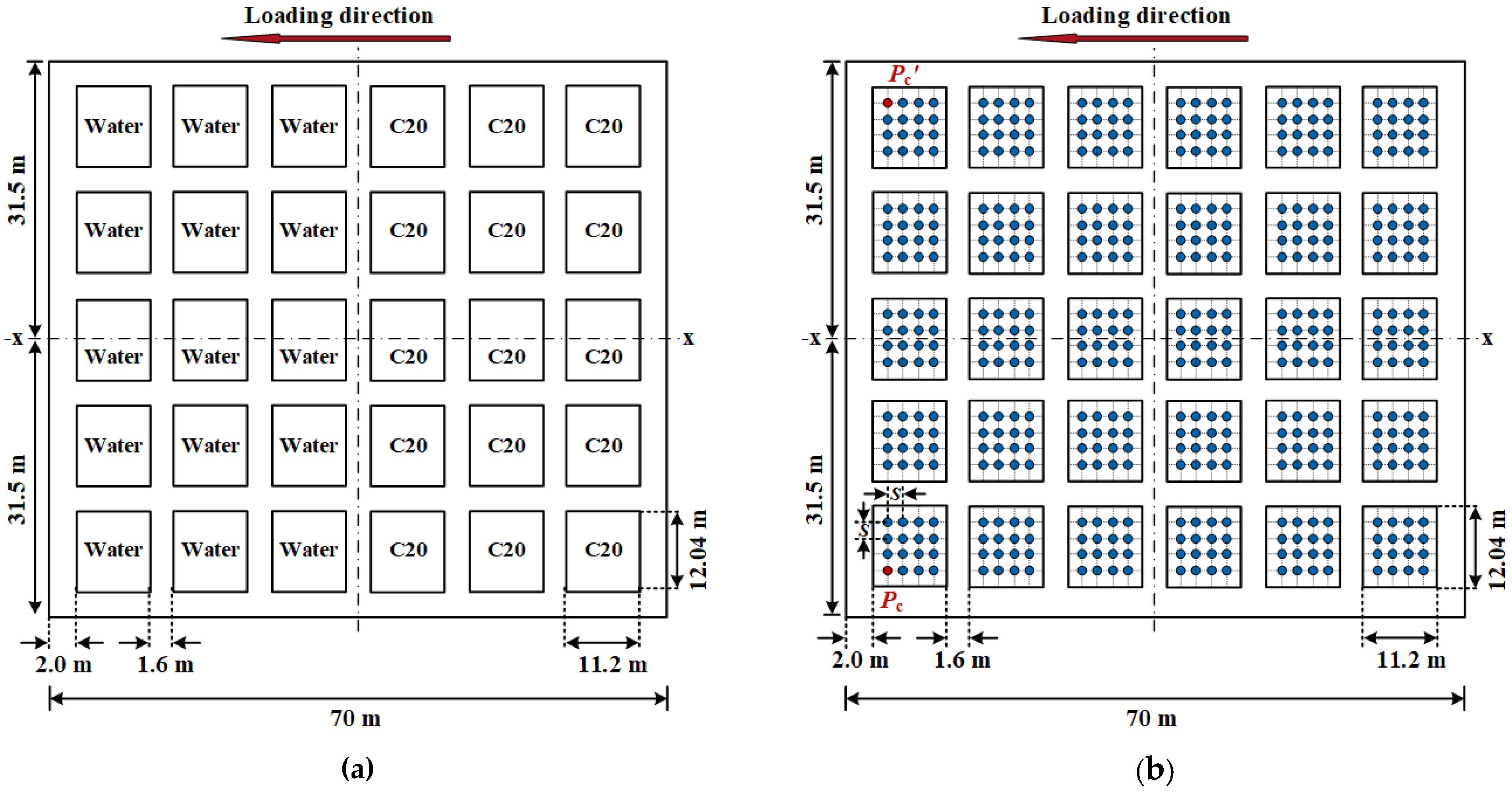 Civil Engineering Key Notes Numerical Analysis of the Performance of a Hybrid Anchorage Foundation ...
