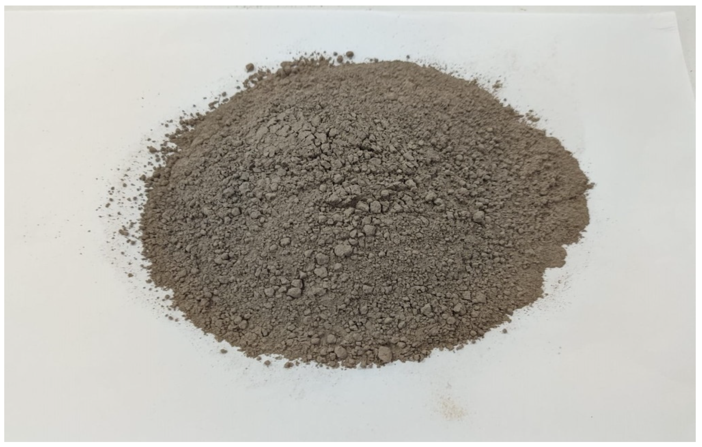Effects of Volcanic Slag and Lime on the Engineering Properties of High ...