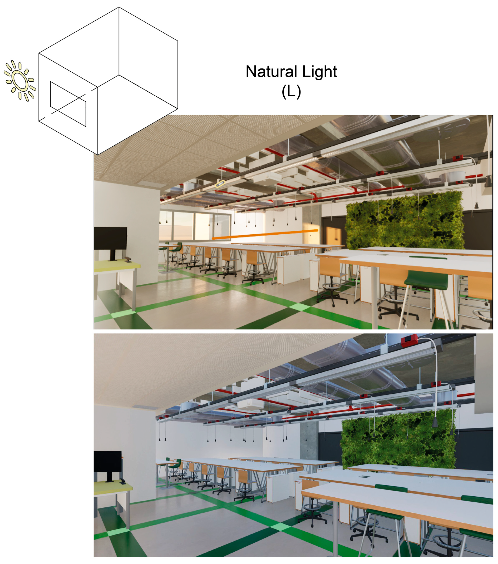Biofeedback-Informed Assessment of Biophilic Interior Variables: A 23 ...
