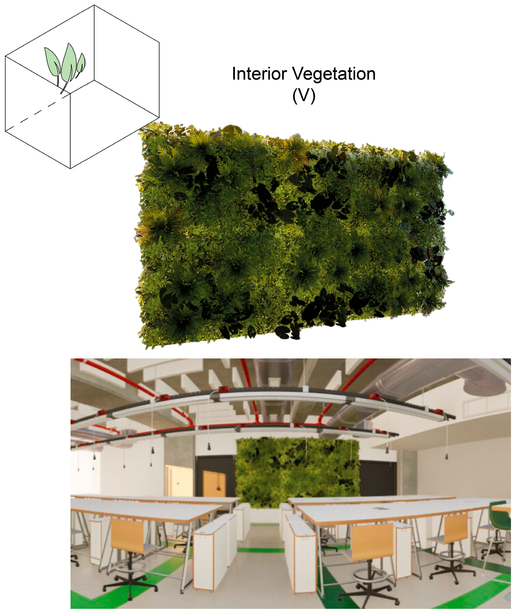 Biofeedback-Informed Assessment of Biophilic Interior Variables: A 23 ...