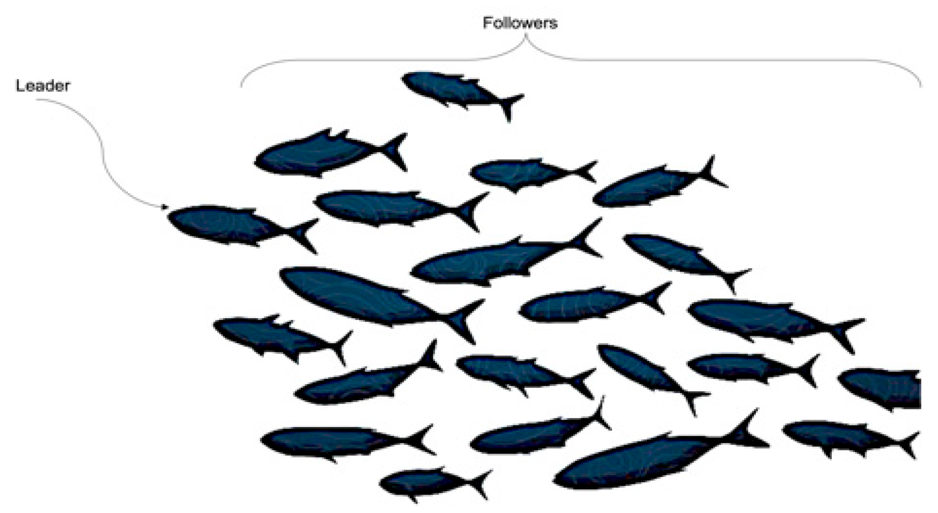 A Dual Approach to the A* Algorithm to Generate Consistent Trajectories ...