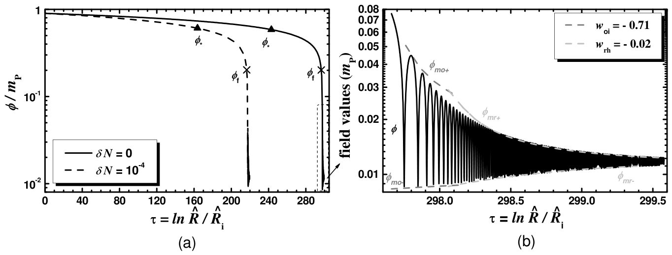 Induced-Gravity Palatini-like Higgs Inflation in Supergravity Confronts ...