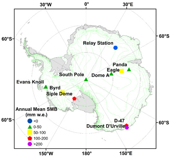 Atmosphere | Free Full-Text | Evaluation Of Seasonal And Synoptic ...