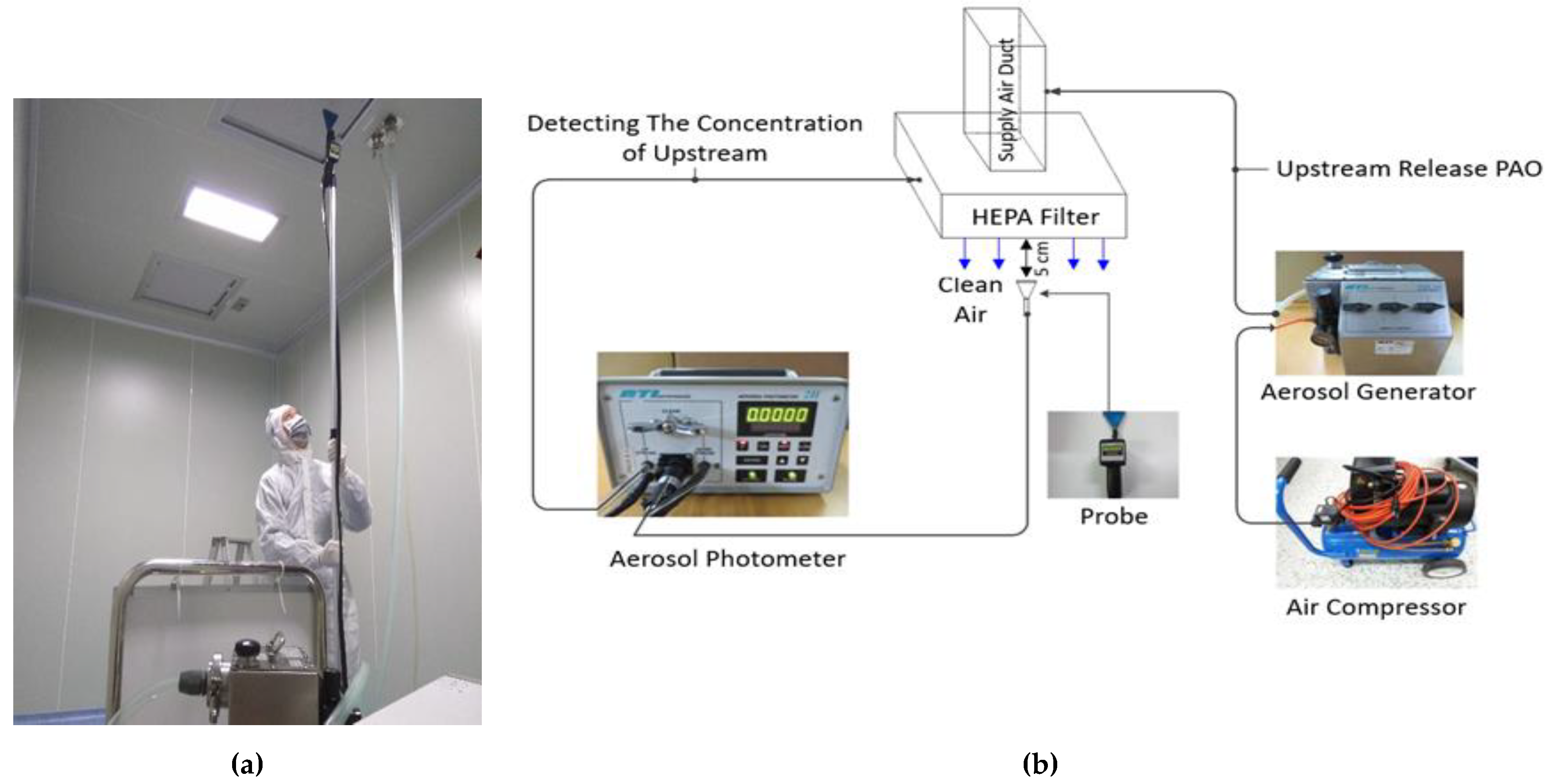 Temperature sensor TDA - Industrial measuring and control equipment in the  field of flow, pressure, level & temperature