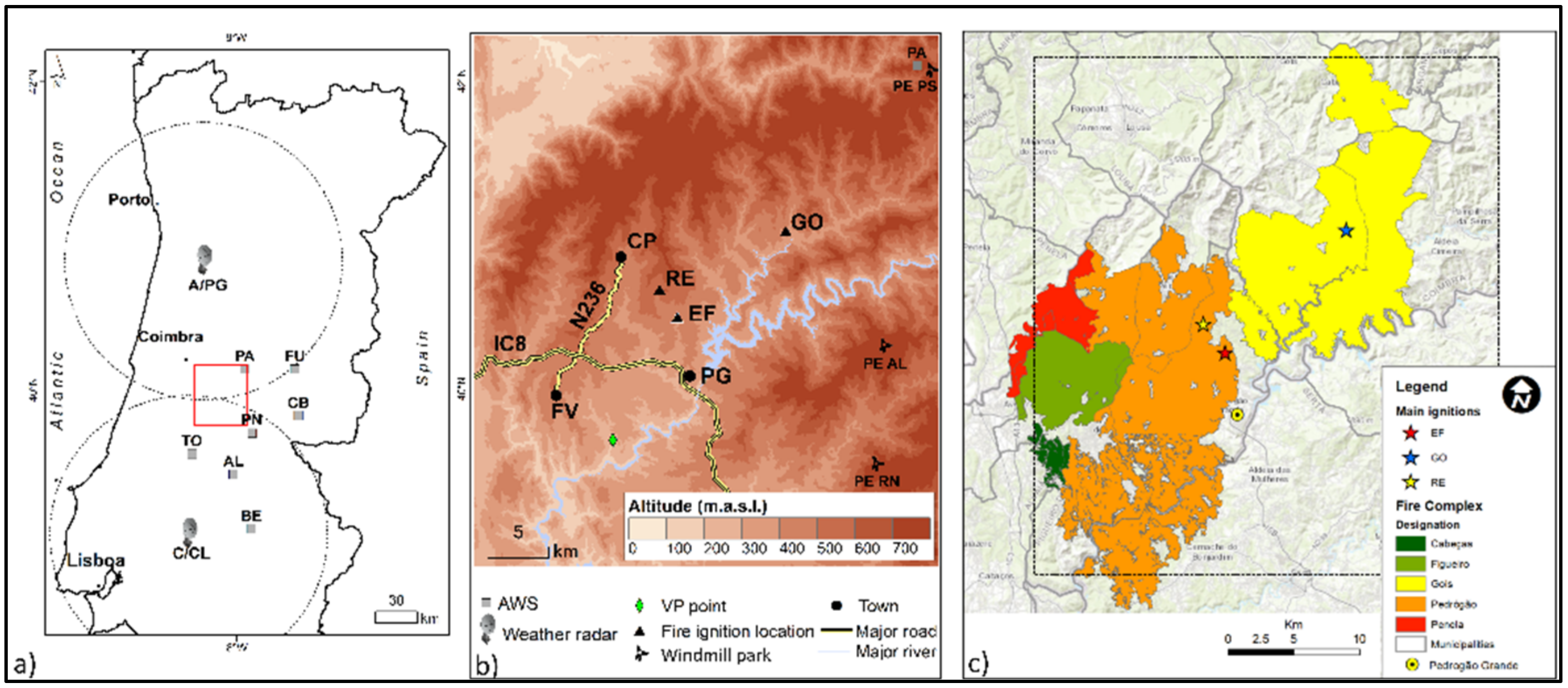 Atmosphere | Free Full-Text | Influence of Convectively Driven Flows in the  Course of a Large Fire in Portugal: The Case of Pedrógão  Grande