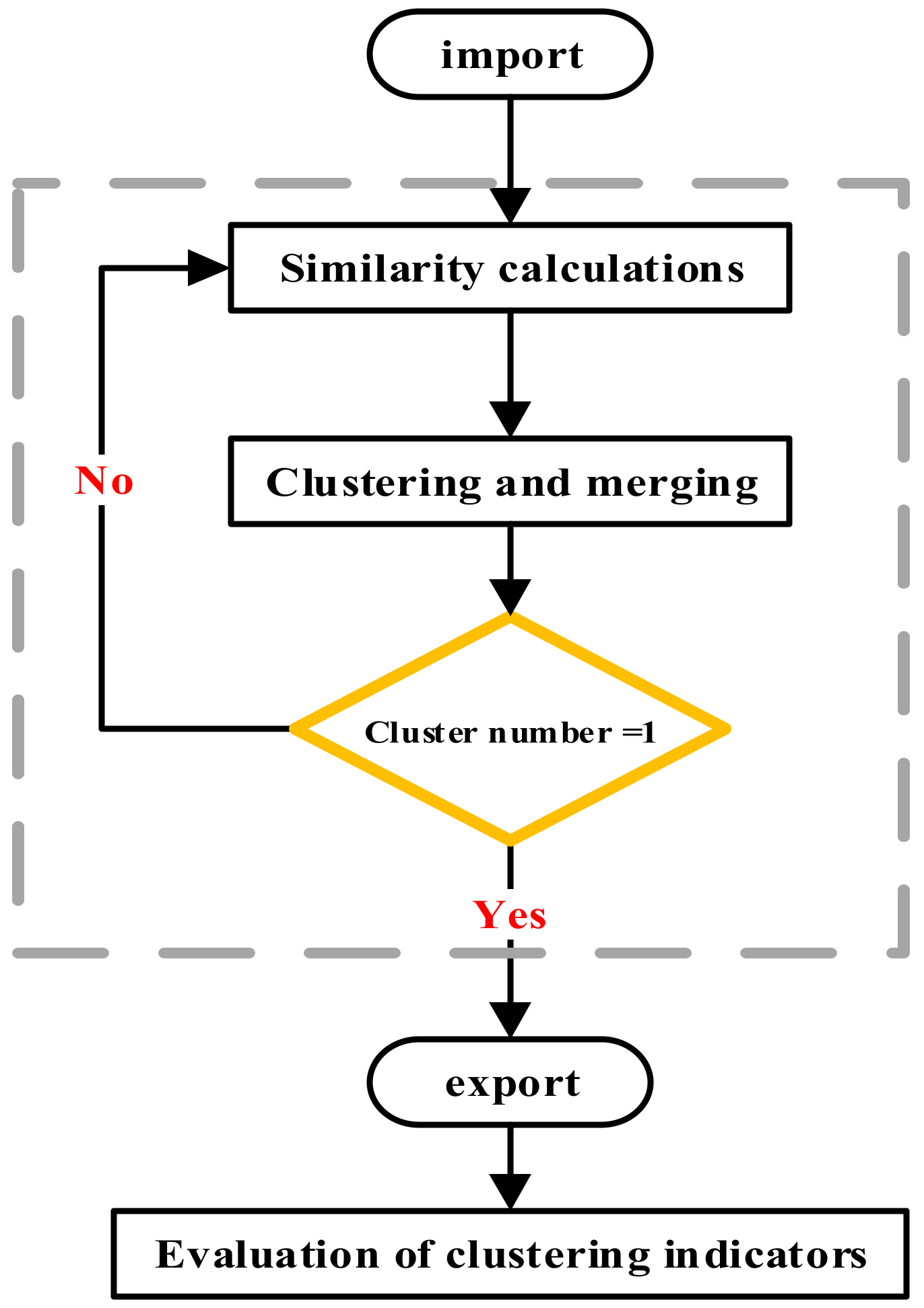 Atmosphere Meaning Atmosphere Meaning