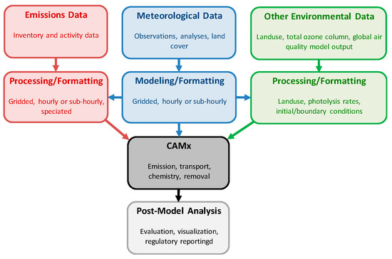 Porno boy ayolni sikish