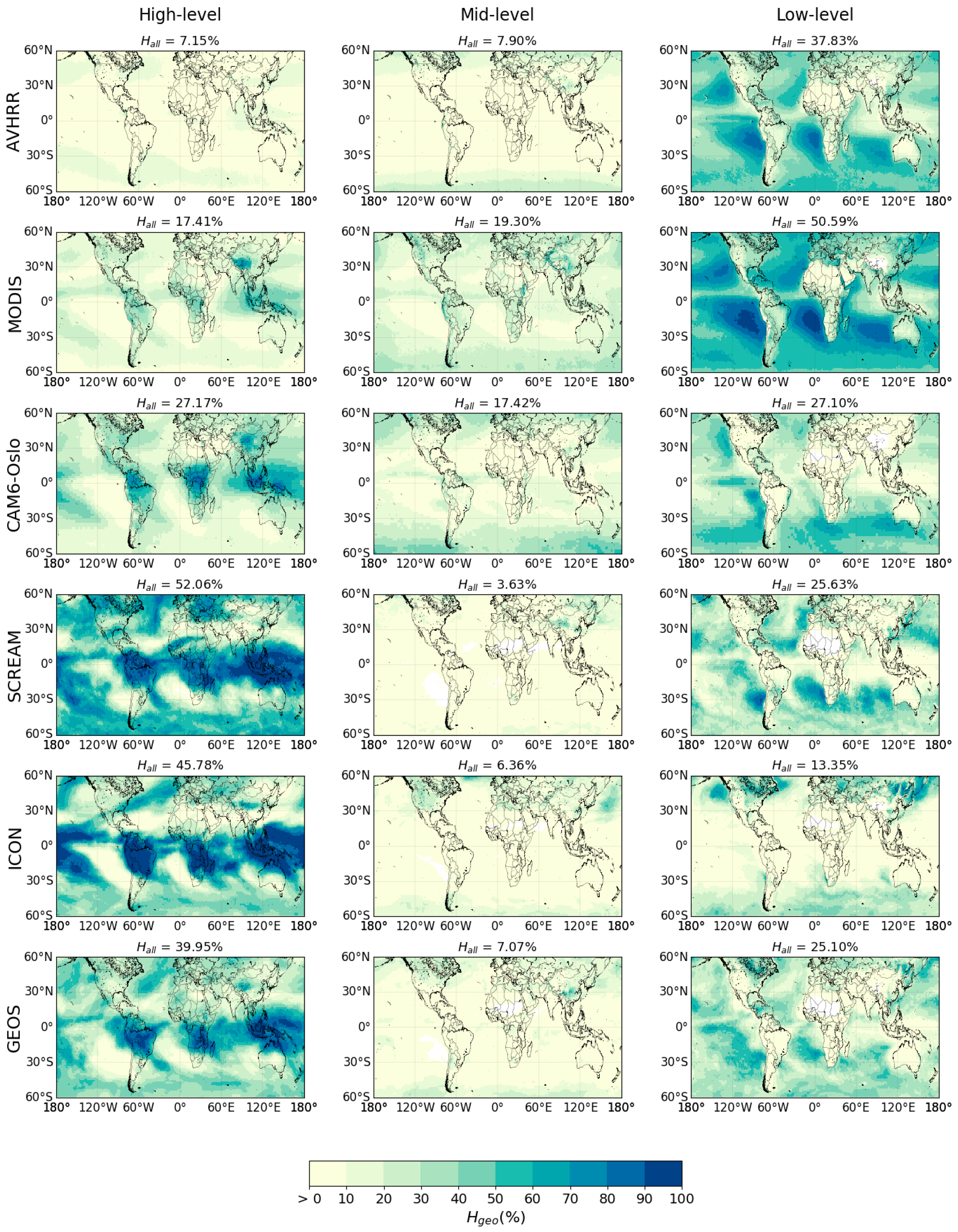 Evaluation of Global Climate and Storm-Resolving Model Representations ...