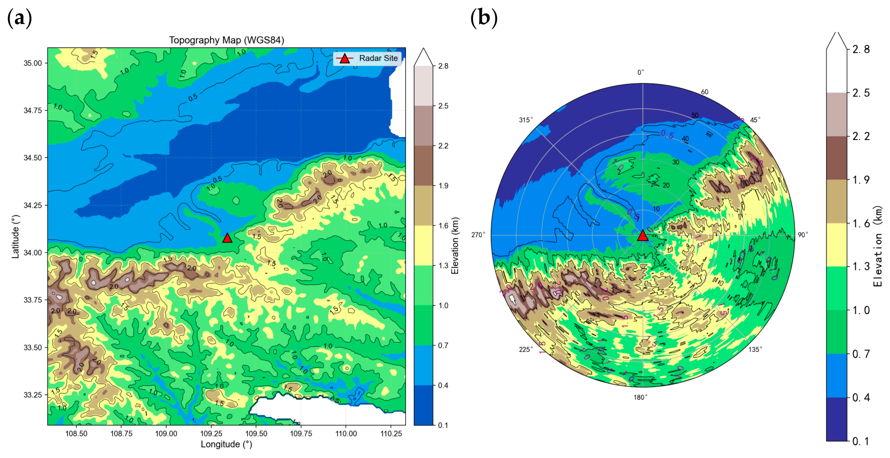 Abstract Base Instrument Study on Data Quality Control Method for X-Band Precipitation Radar in ...