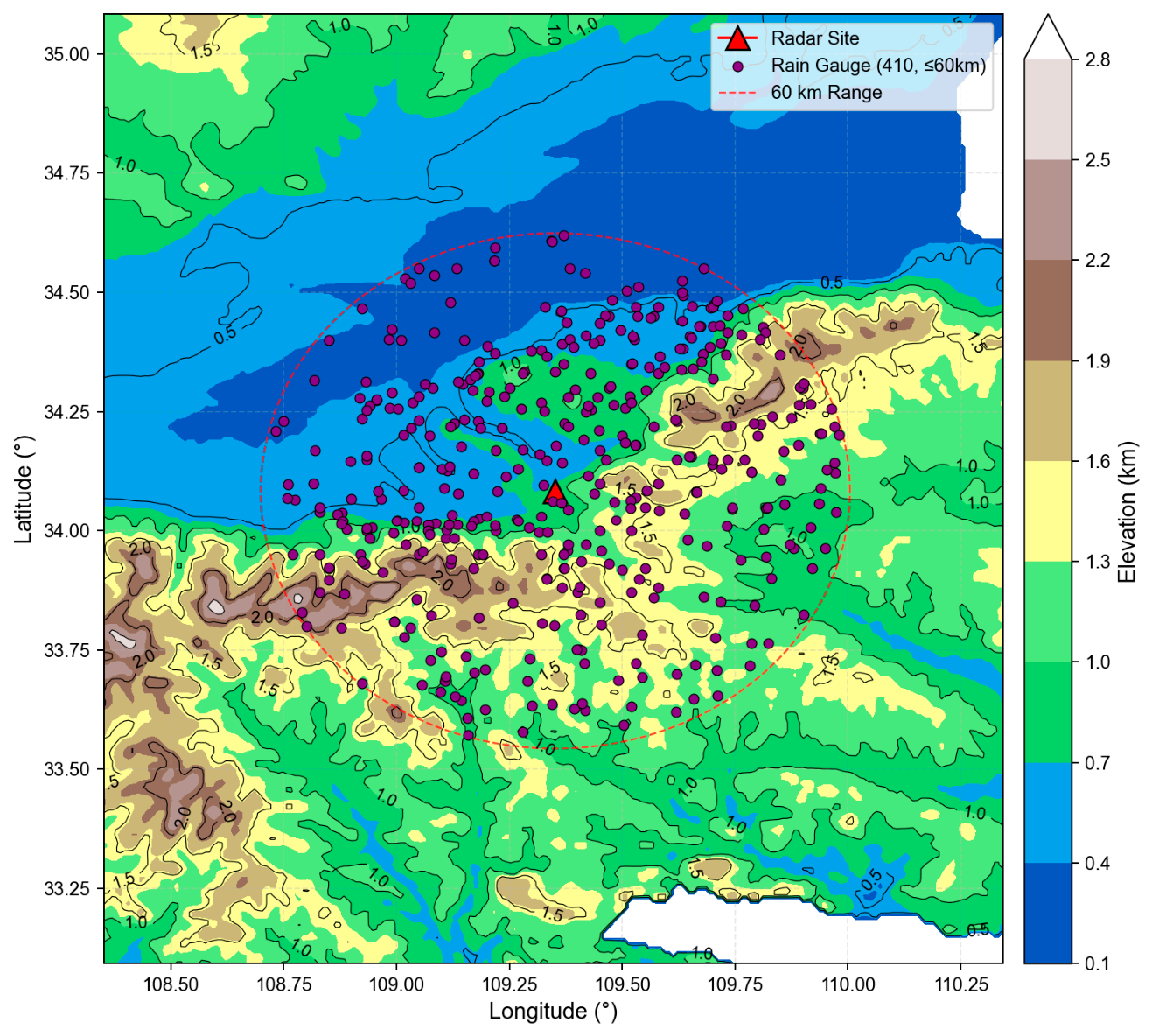 Abstract Base Instrument Study on Data Quality Control Method for X-Band Precipitation Radar in ...