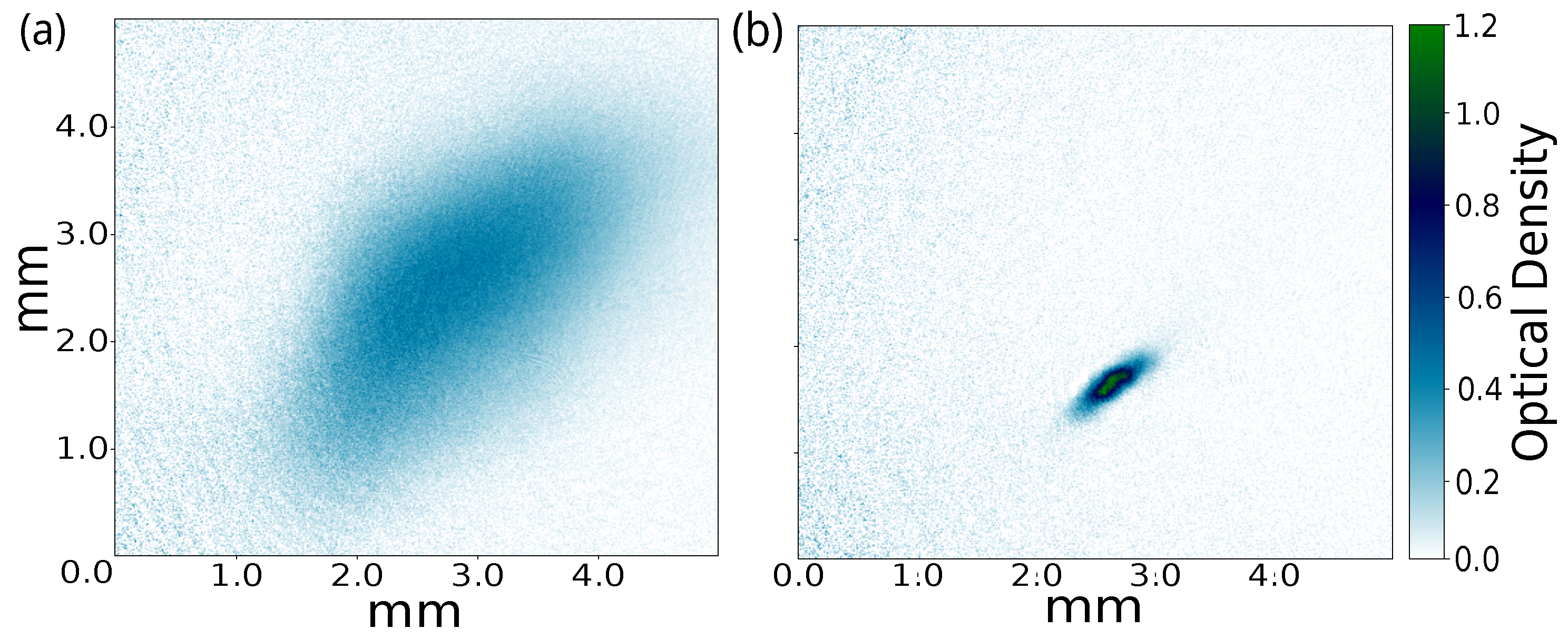 Single Sr Atoms in Optical Tweezer Arrays for Quantum Simulation
