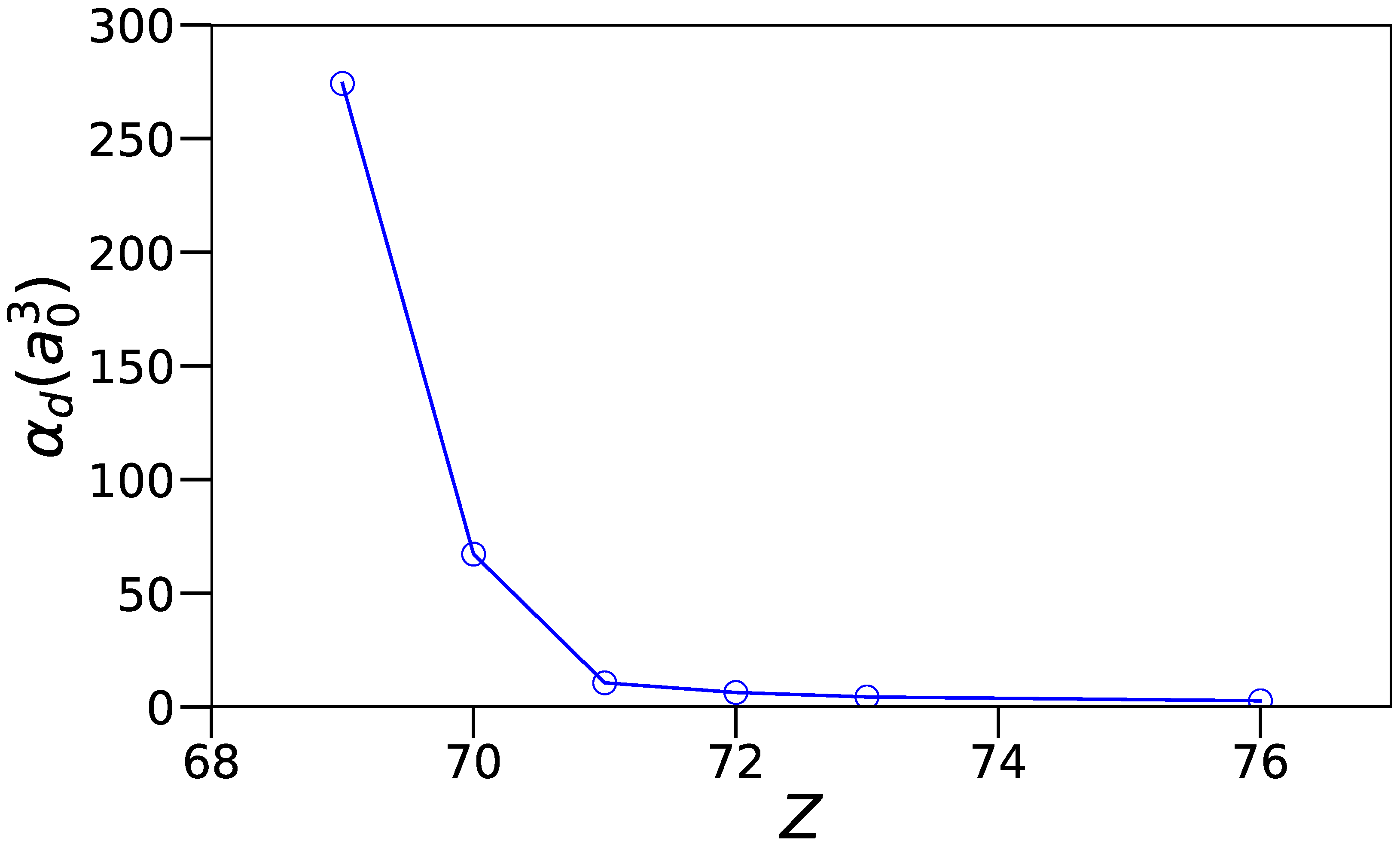 Multiplatform Computing of Transition Probabilities in Os V