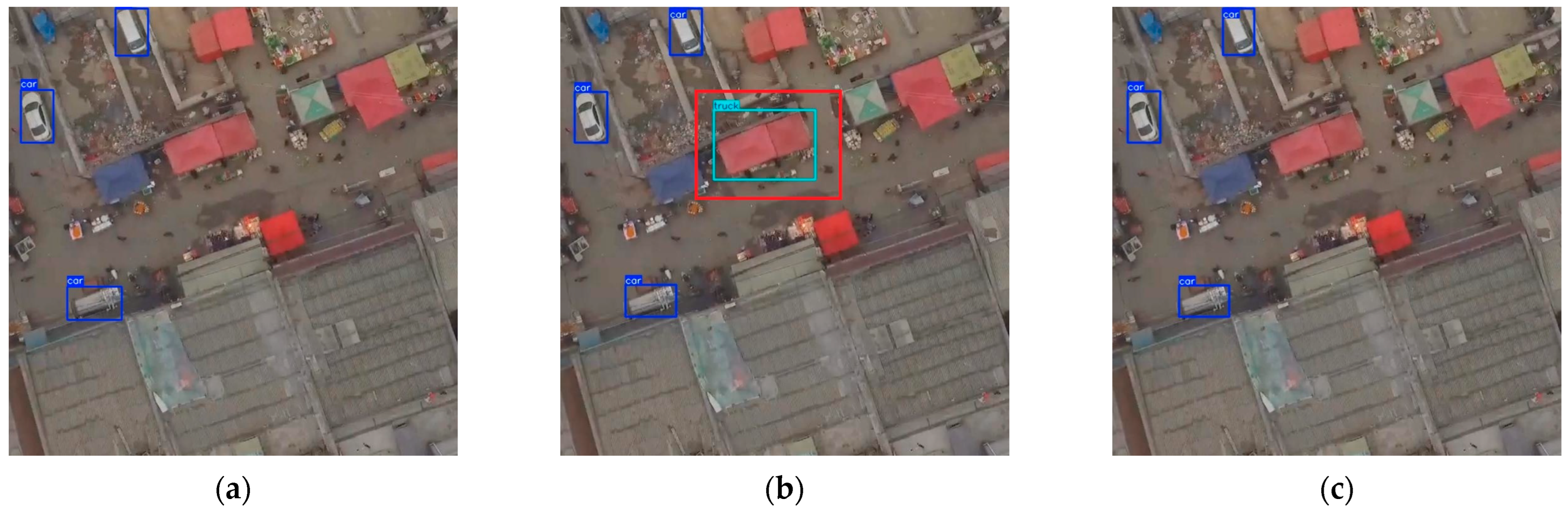 Hazy Aware-YOLO: An Enhanced UAV Object Detection Model for Foggy ...
