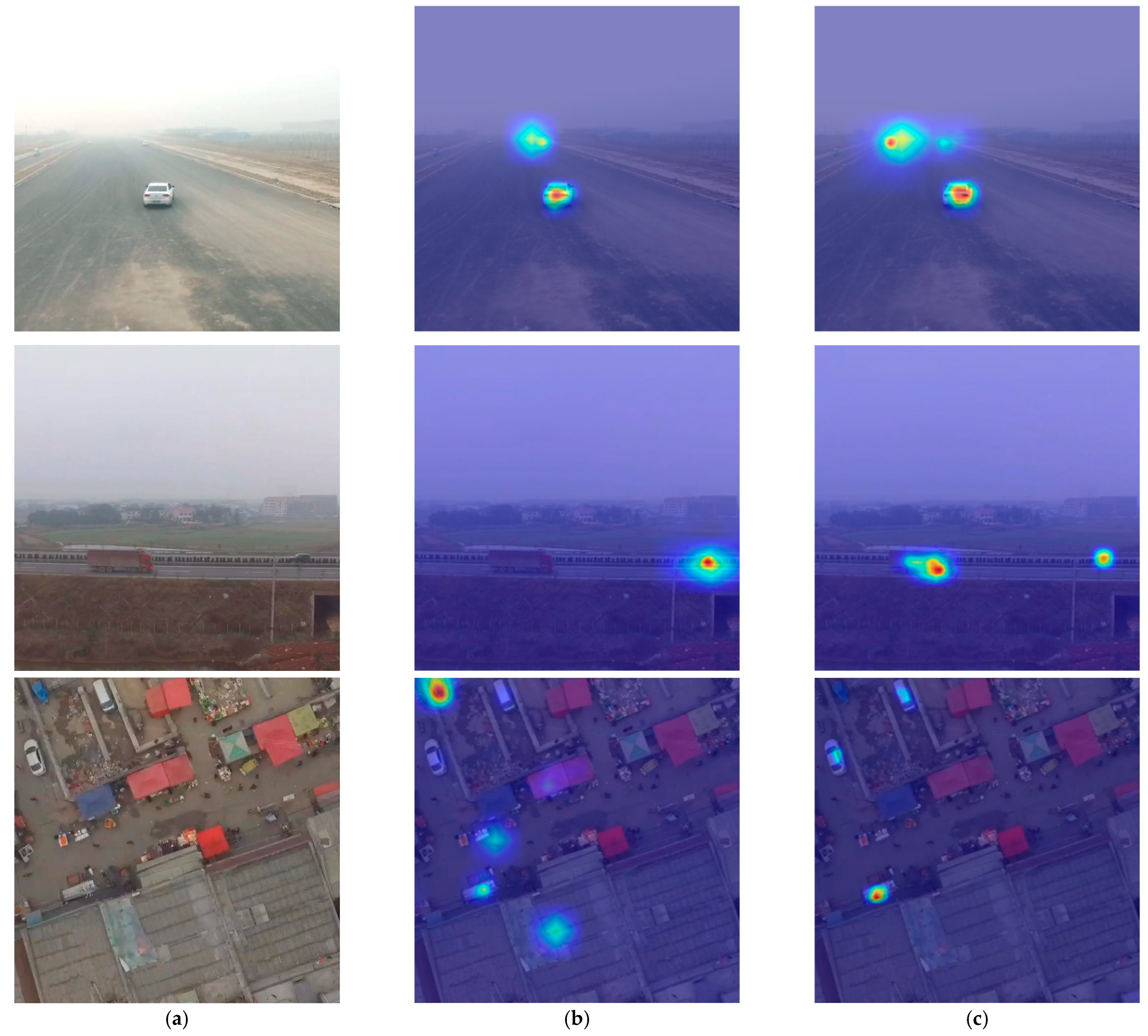 Hazy Aware-YOLO: An Enhanced UAV Object Detection Model for Foggy ...