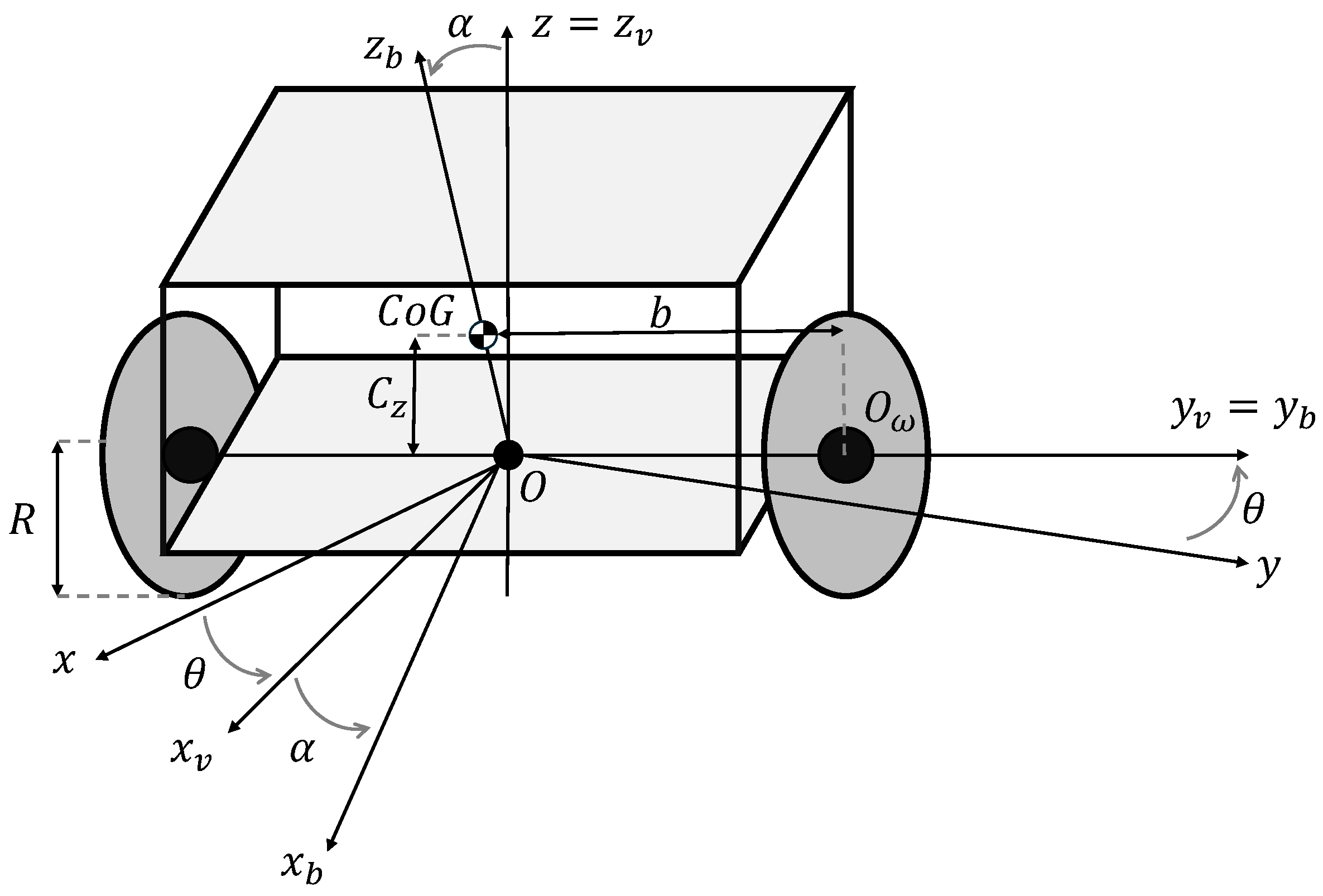 A Classic and Fuzzy Parallel Hybrid Controller of PD-PI Type for a Two ...