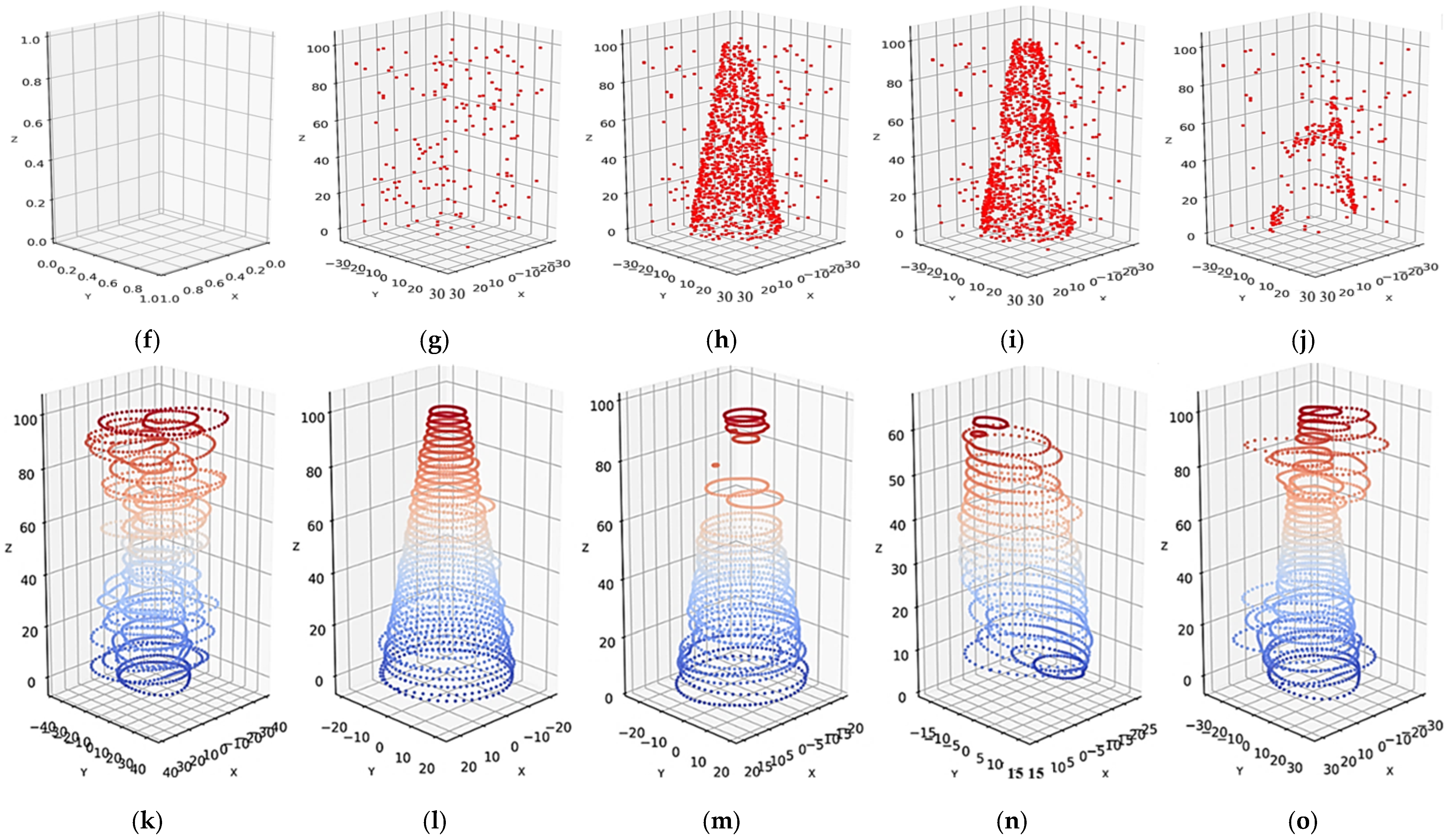 Physics-Constrained Variational Autoencoders for Density Compensation ...