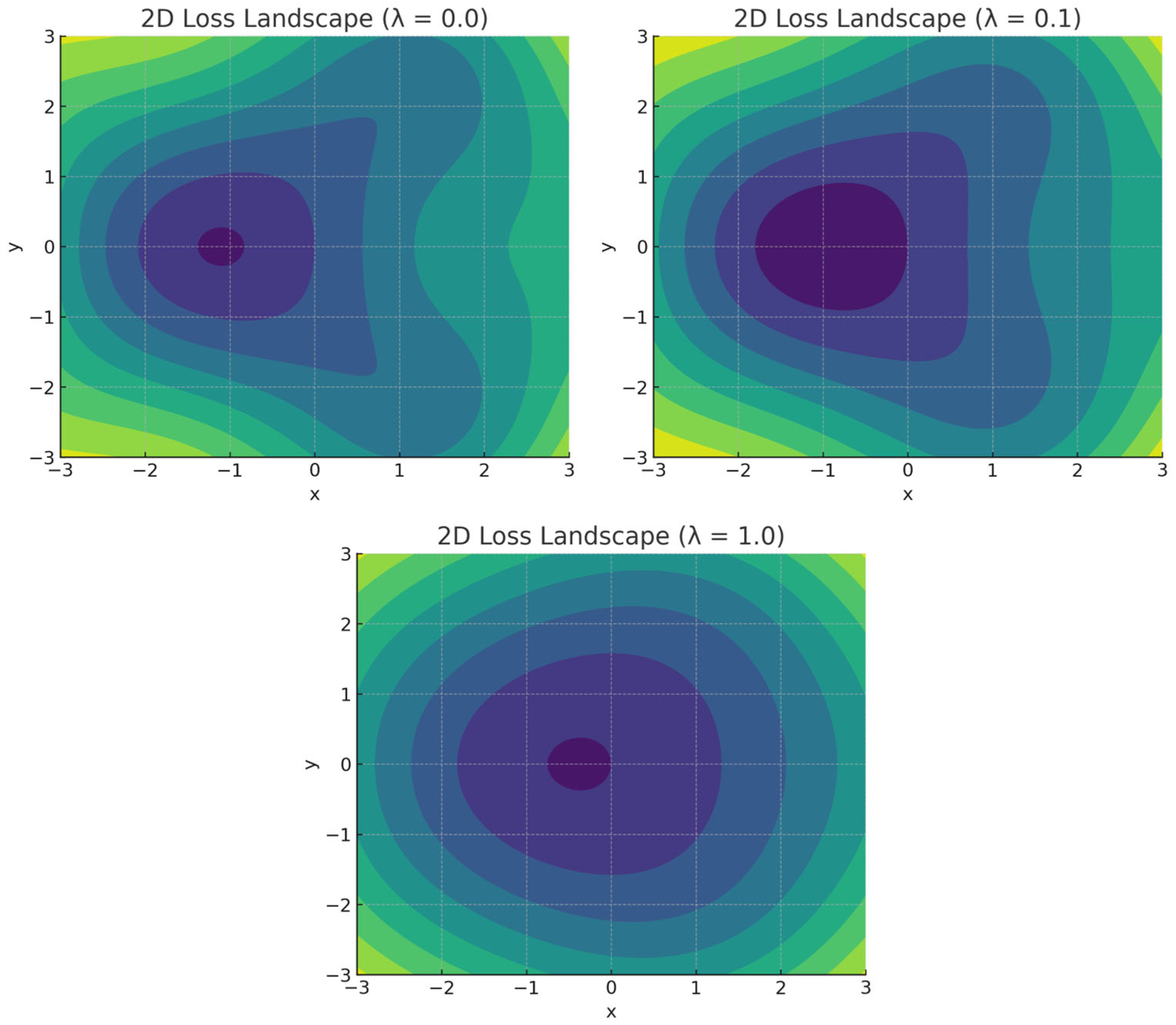 公式写真Ｂ エクストラパック 第47弾 ぜくげ～これくしょん＋あぺんど ｜ Z/X