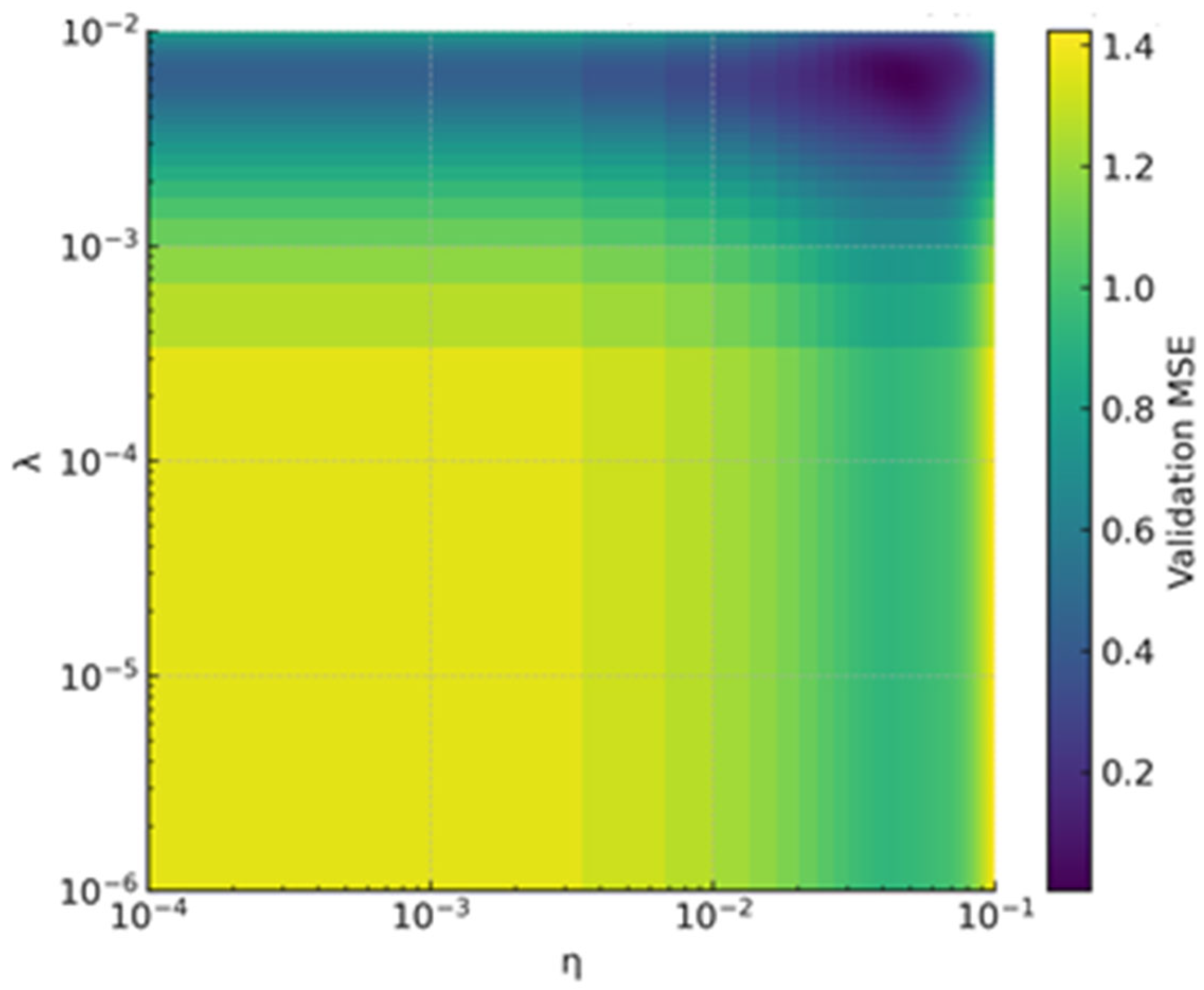 def 704064 Poweroad YTX14-BS Gel Batterie Aprilia Buell Cagiva Gilera