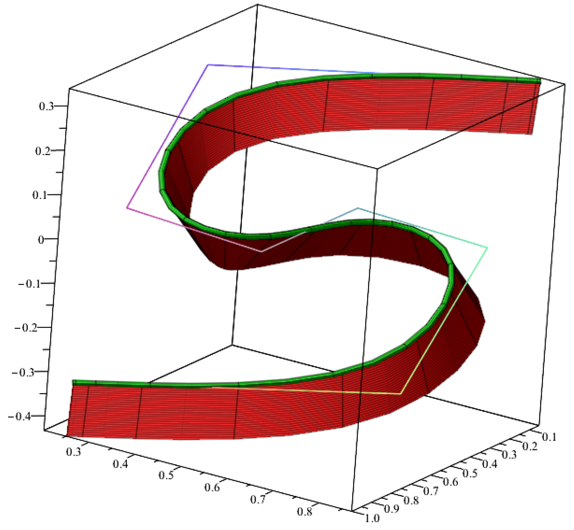 Engineered Geometry Novel Geometric Construction Methods and Application for Embankment Surface